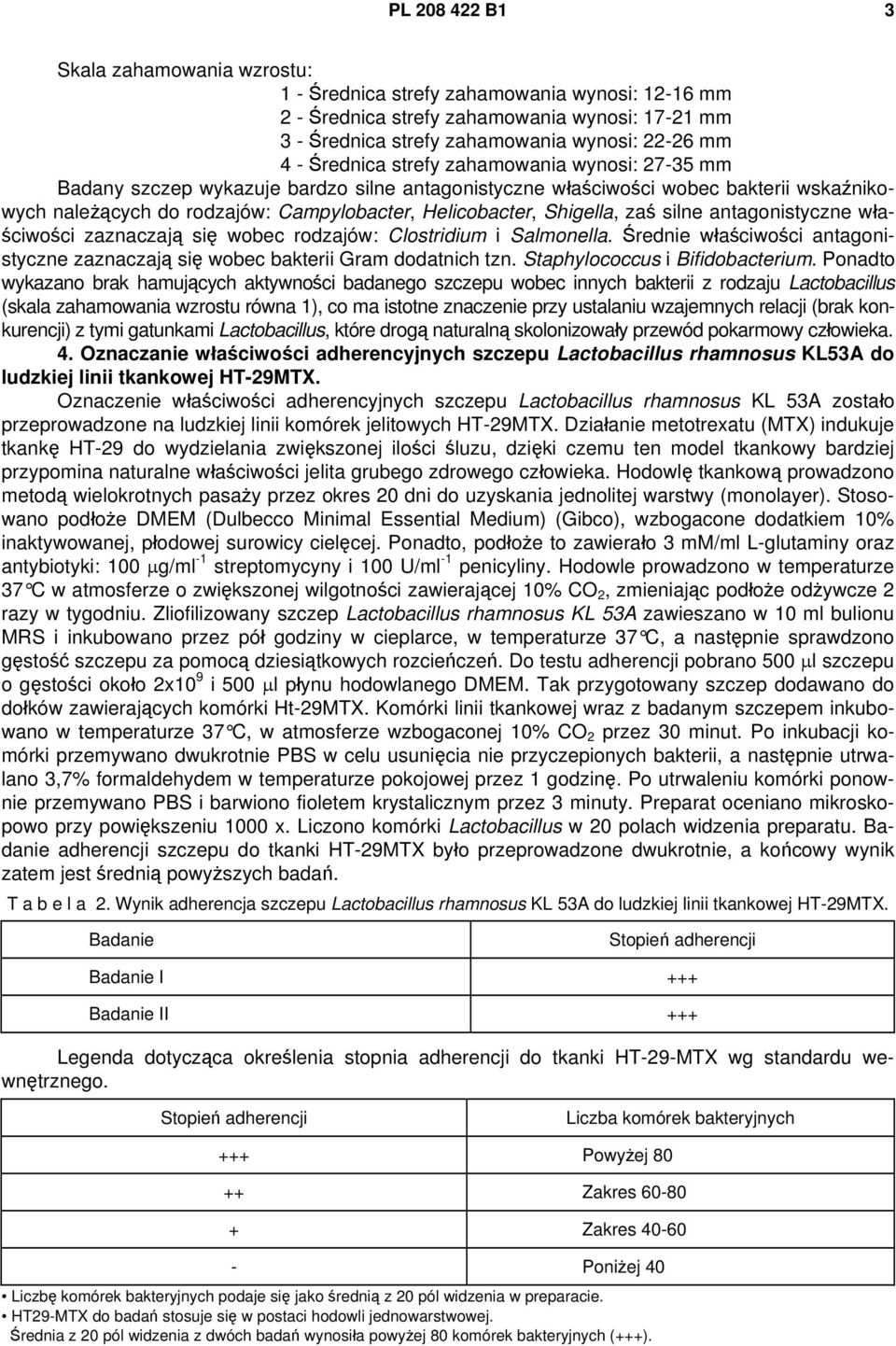 Shigella, zaś silne antagonistyczne właściwości zaznaczają się wobec rodzajów: Clostridium i Salmonella. Średnie właściwości antagonistyczne zaznaczają się wobec bakterii Gram dodatnich tzn.