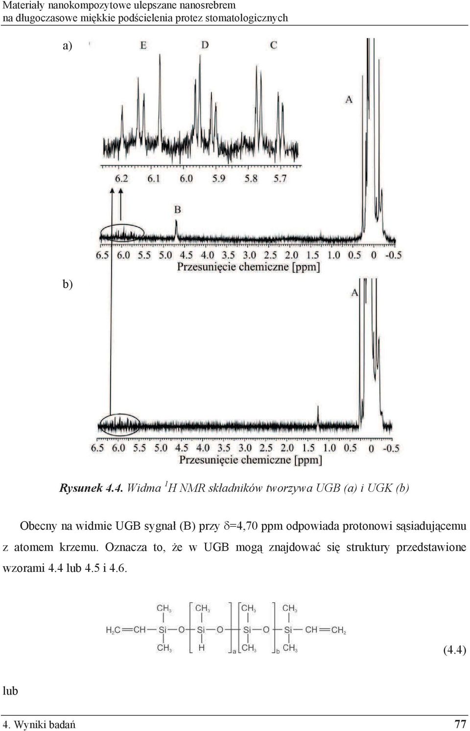 4. Widma 1 H NMR sk adników tworzywa UGB (a) i UGK (b) Obecny na widmie UGB sygna (B) przy =4,70