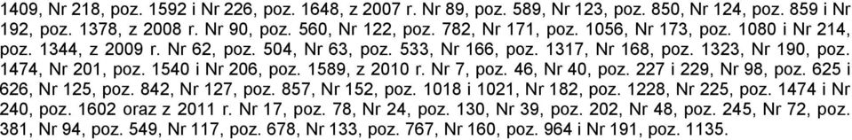 1589, z 2010 r. Nr 7, poz. 46, Nr 40, poz. 227 i 229, Nr 98, poz. 625 i 626, Nr 125, poz. 842, Nr 127, poz. 857, Nr 152, poz. 1018 i 1021, Nr 182, poz. 1228, Nr 225, poz.