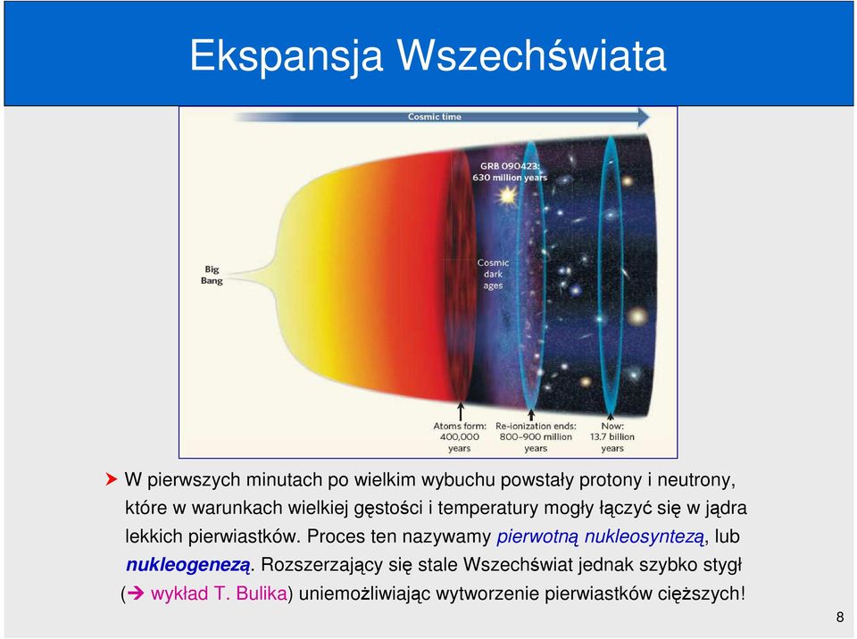 Proces ten nazywamy pierwotną nukleosyntezą, lub nukleogenezą.