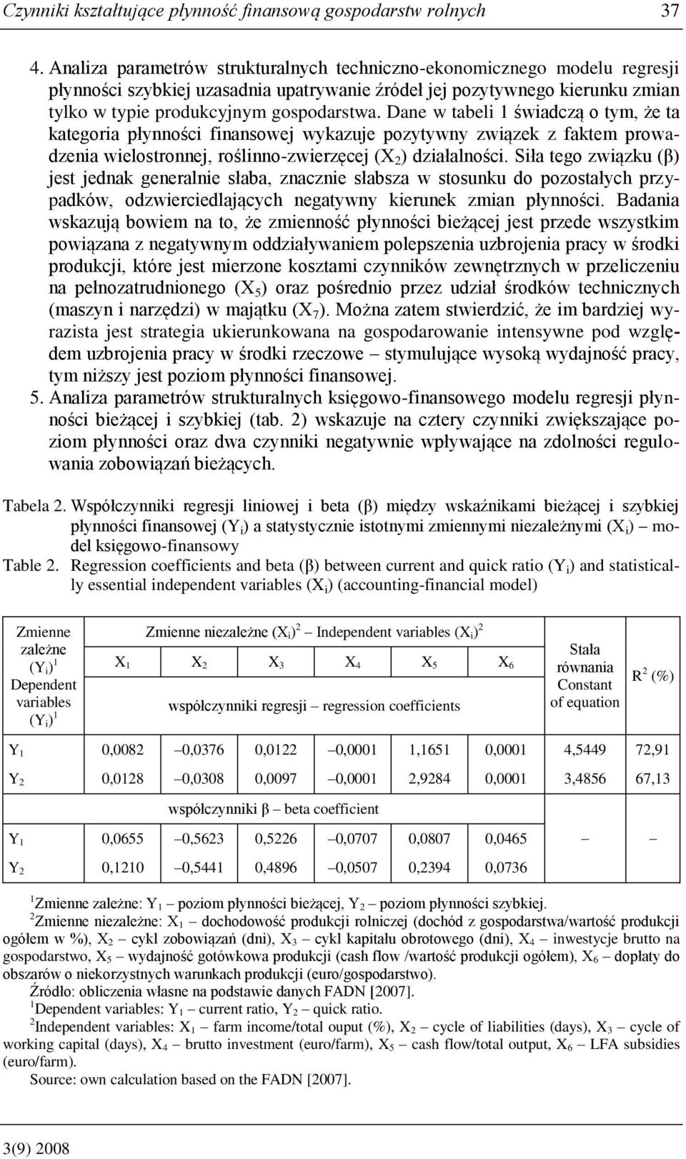 Dane w tabeli 1 świadczą o tym, że ta kategoria płynności finansowej wykazuje pozytywny związek z faktem prowadzenia wielostronnej, roślinno-zwierzęcej (X 2 ) działalności.