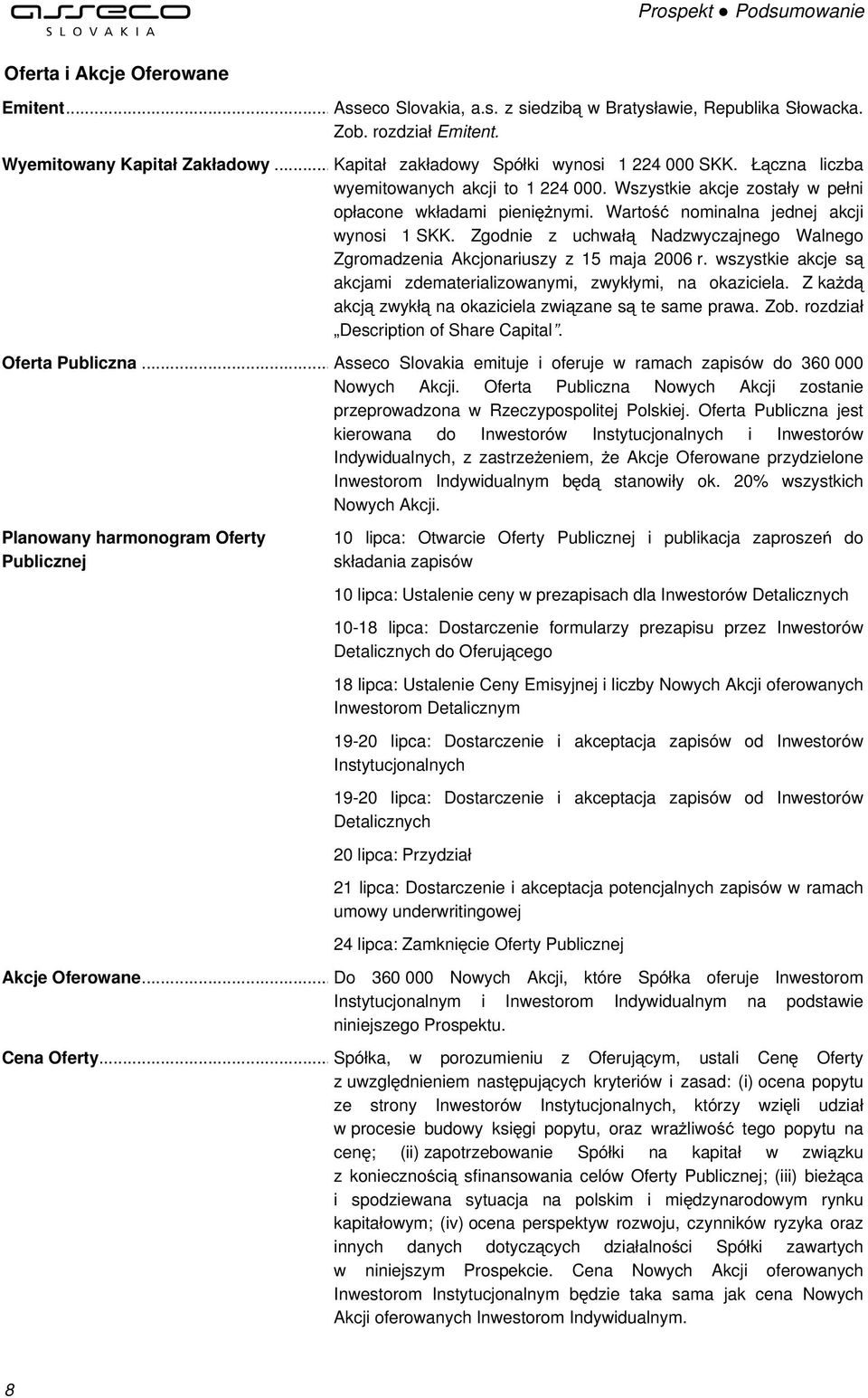 Wartość nominalna jednej akcji wynosi 1 SKK. Zgodnie z uchwałą Nadzwyczajnego Walnego Zgromadzenia Akcjonariuszy z 15 maja 2006 r.