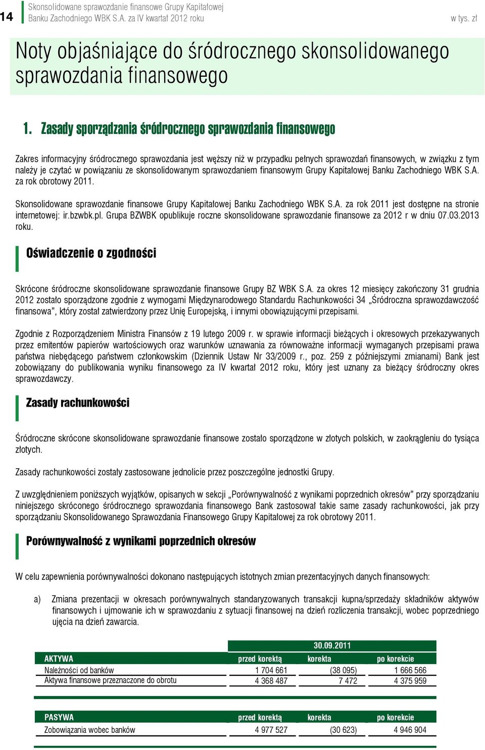 powiązaniu ze skonsolidowanym sprawozdaniem finansowym Grupy Kapitałowej Banku Zachodniego WBK S.A. za rok obrotowy 2011. Banku Zachodniego WBK S.A. za rok 2011 jest dostępne na stronie internetowej: ir.