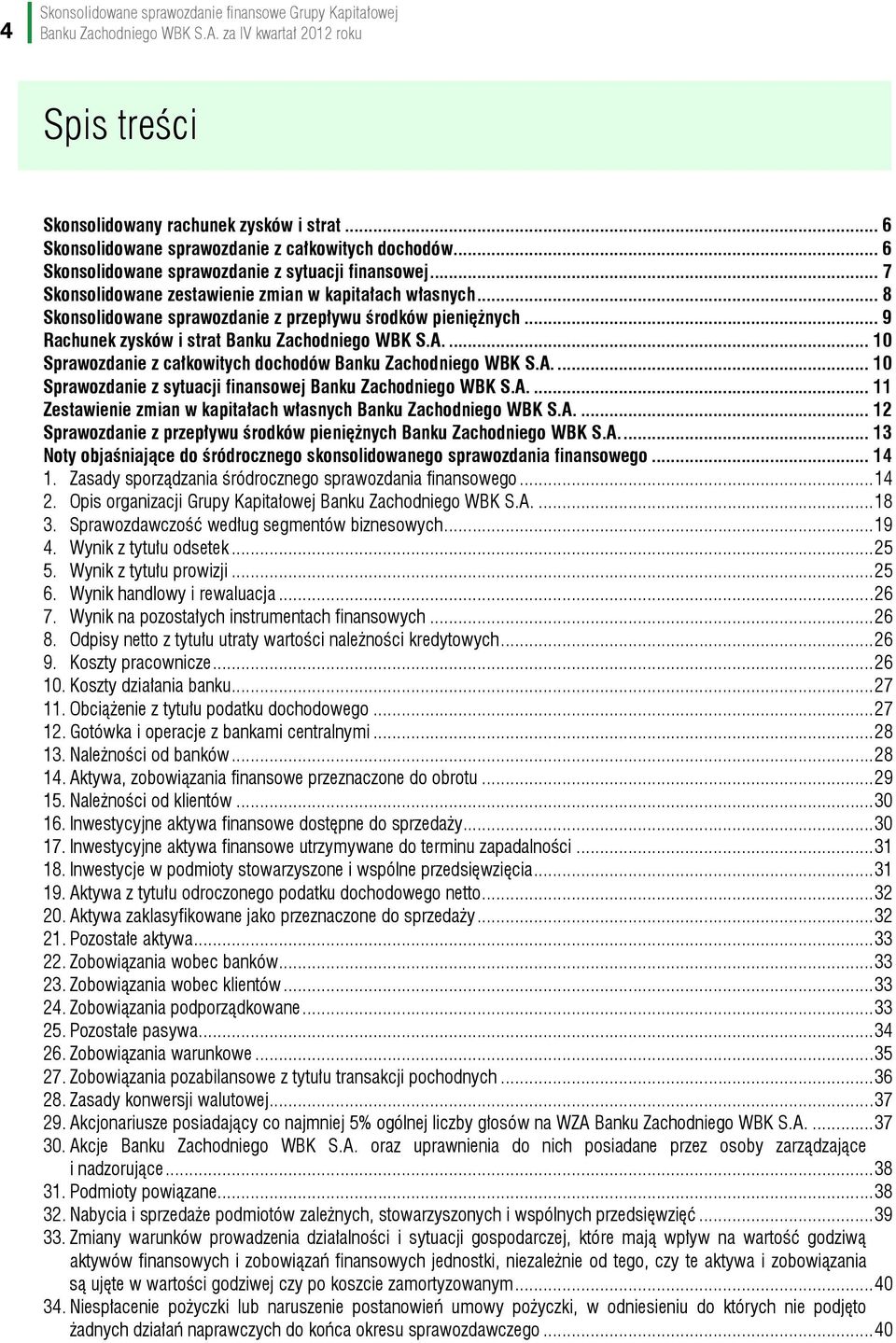 .. 9 Rachunek zysków i strat Banku Zachodniego WBK S.A.... 10 Sprawozdanie z całkowitych dochodów Banku Zachodniego WBK S.A.... 10 Sprawozdanie z sytuacji finansowej Banku Zachodniego WBK S.A.... 11 Zestawienie zmian w kapitałach własnych Banku Zachodniego WBK S.