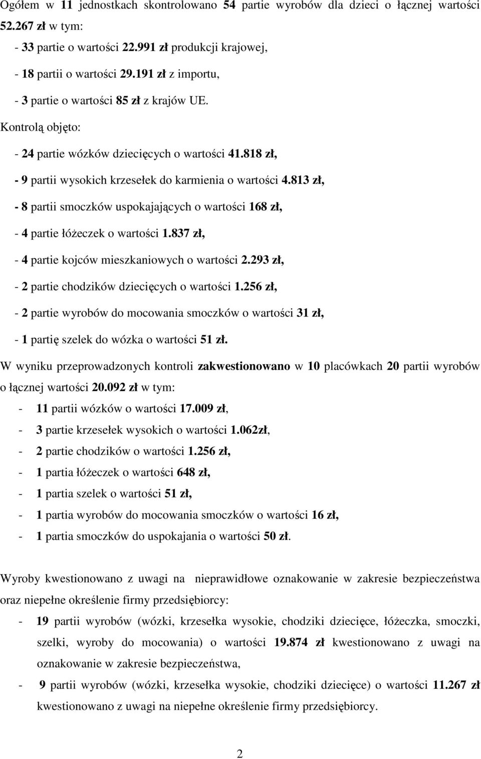 813 zł, - 8 partii smoczków uspokajających o wartości 168 zł, - 4 partie łóżeczek o wartości 1.837 zł, - 4 partie kojców mieszkaniowych o wartości 2.