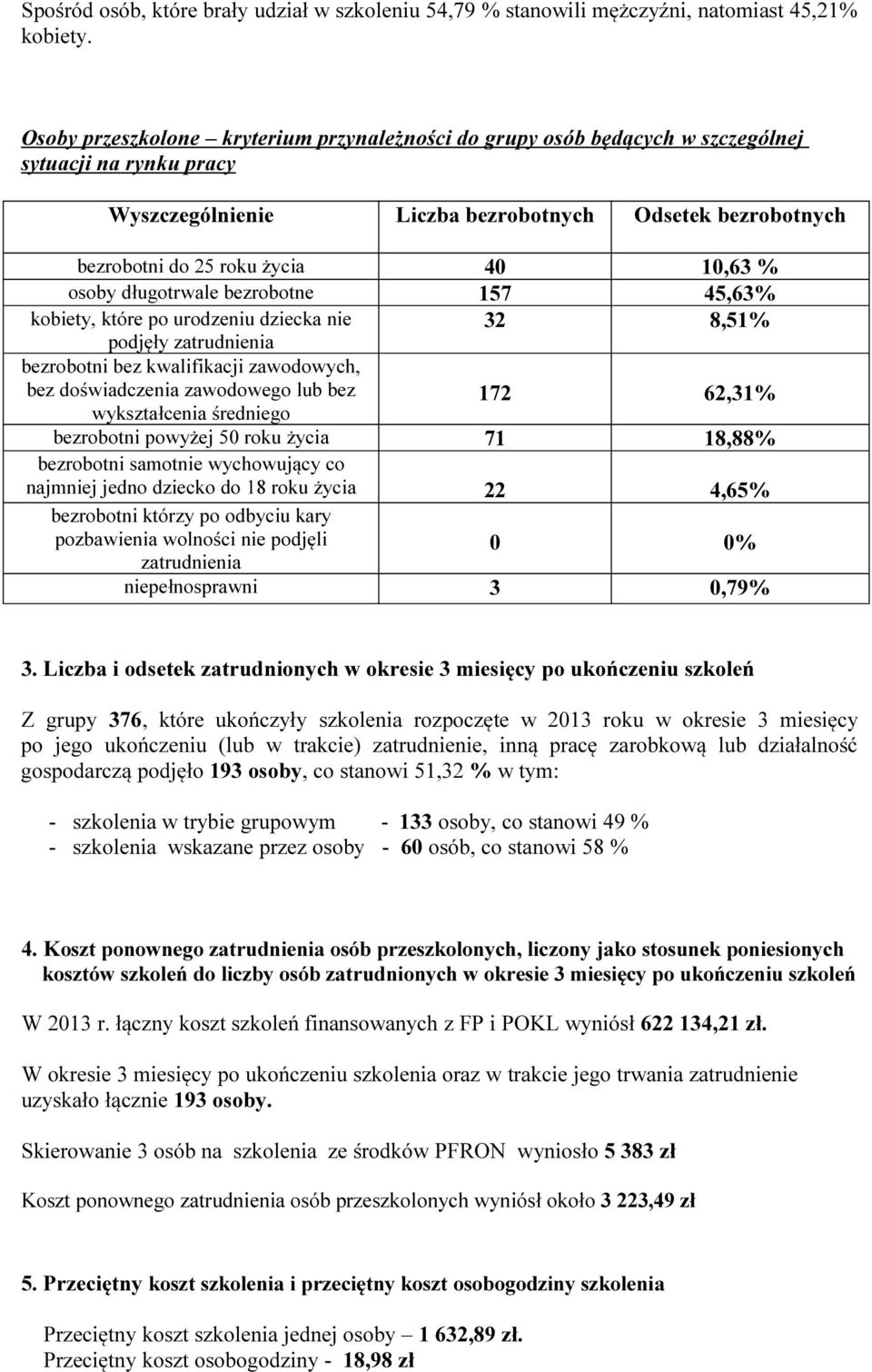 % osoby długotrwale bezrobotne 157 45,63% kobiety, które po urodzeniu dziecka nie 32 8,51% podjęły zatrudnienia bezrobotni bez kwalifikacji zawodowych, bez doświadczenia zawodowego lub bez