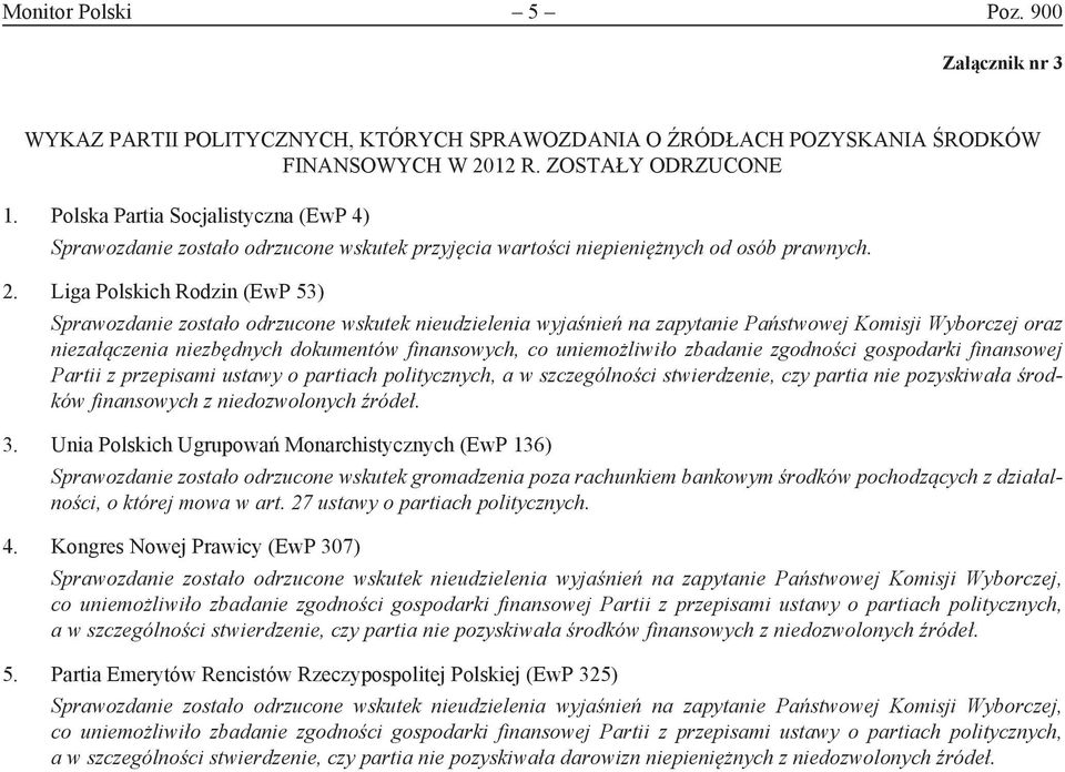 Liga Polskich Rodzin (EwP 53) Sprawozdanie zostało odrzucone wskutek nieudzielenia wyjaśnień na zapytanie Państwowej Komisji Wyborczej oraz niezałączenia niezbędnych dokumentów finansowych, co