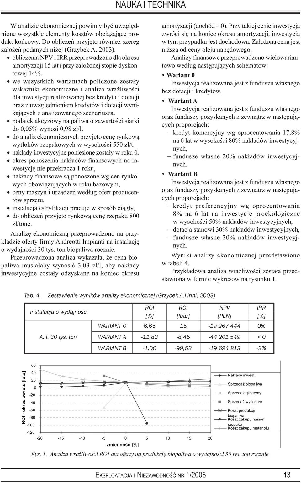 we wszystkich wariantach policzone zostały wskaźniki ekonomiczne i analiza wrażliwości dla inwestycji realizowanej bez kredytu i dotacji oraz z uwzględnieniem kredytów i dotacji wynikających z