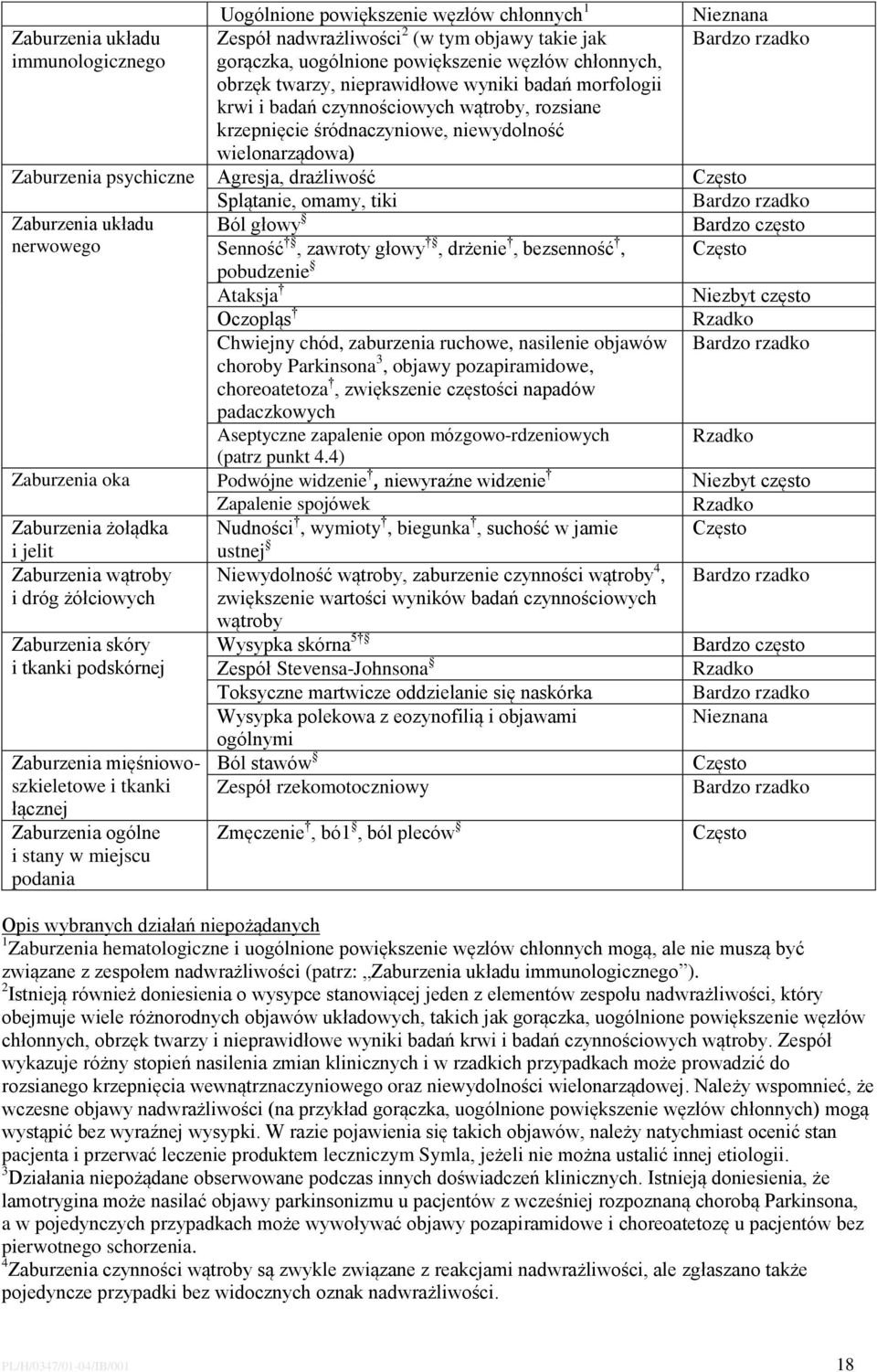 drażliwość Często Splątanie, omamy, tiki Bardzo rzadko Zaburzenia układu Ból głowy Bardzo często nerwowego Senność, zawroty głowy, drżenie, bezsenność, Często pobudzenie Ataksja Niezbyt często