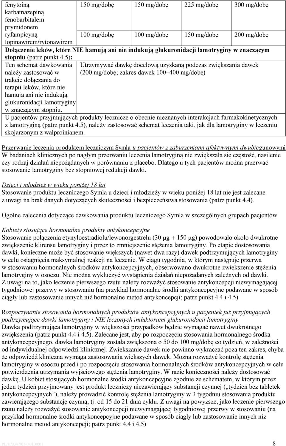 5): Ten schemat dawkowania Utrzymywać dawkę docelową uzyskaną podczas zwiększania dawek należy zastosować w (200 mg/dobę; zakres dawek 100 400 mg/dobę) trakcie dołączania do terapii leków, które nie