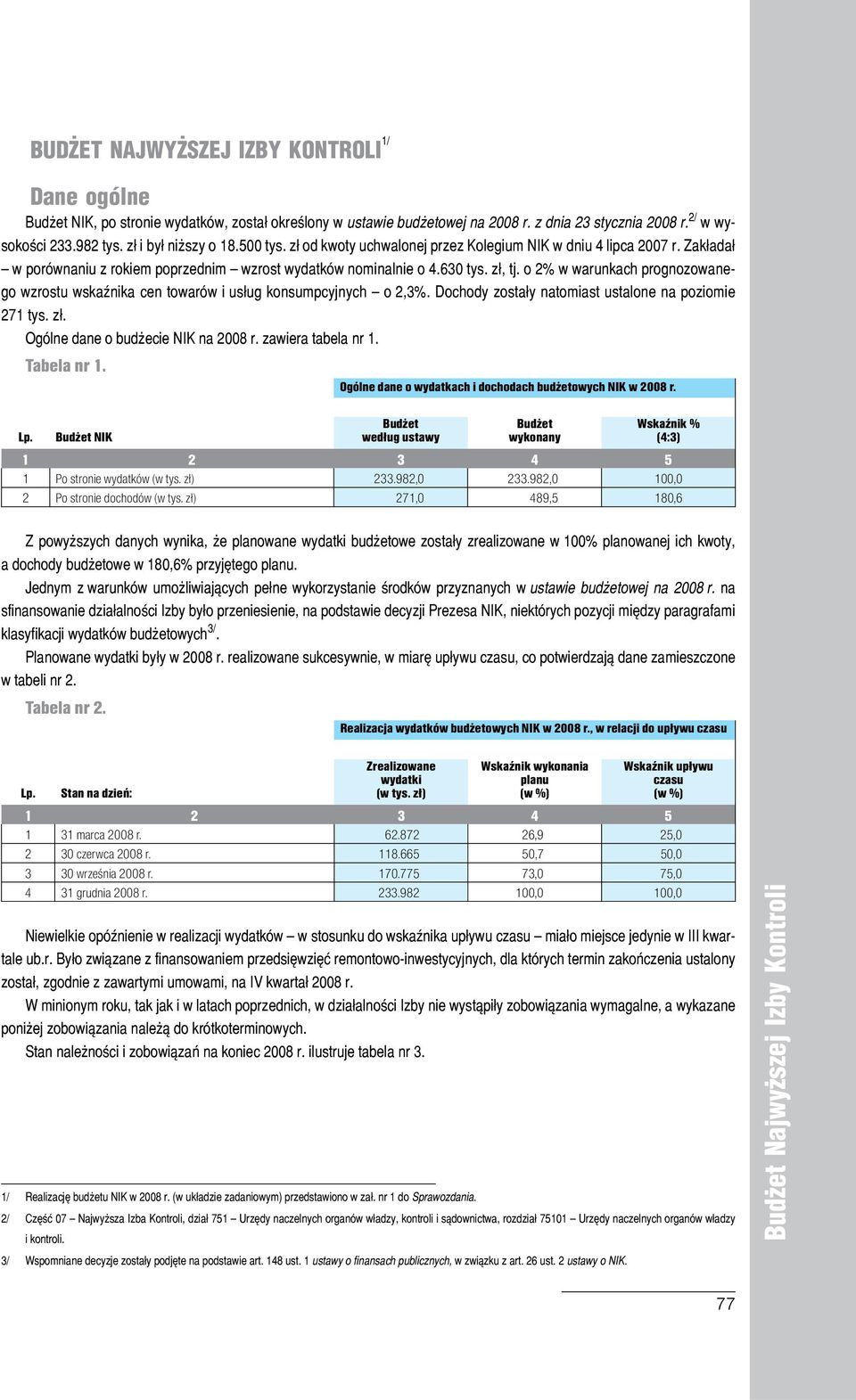 o 2% w warunkach prognozowanego wzrostu wskaźnika cen towarów i usług konsumpcyjnych o 2,3%. Dochody zostały natomiast ustalone na poziomie 271 tys. zł. Ogólne dane o budżecie NIK na 2008 r.