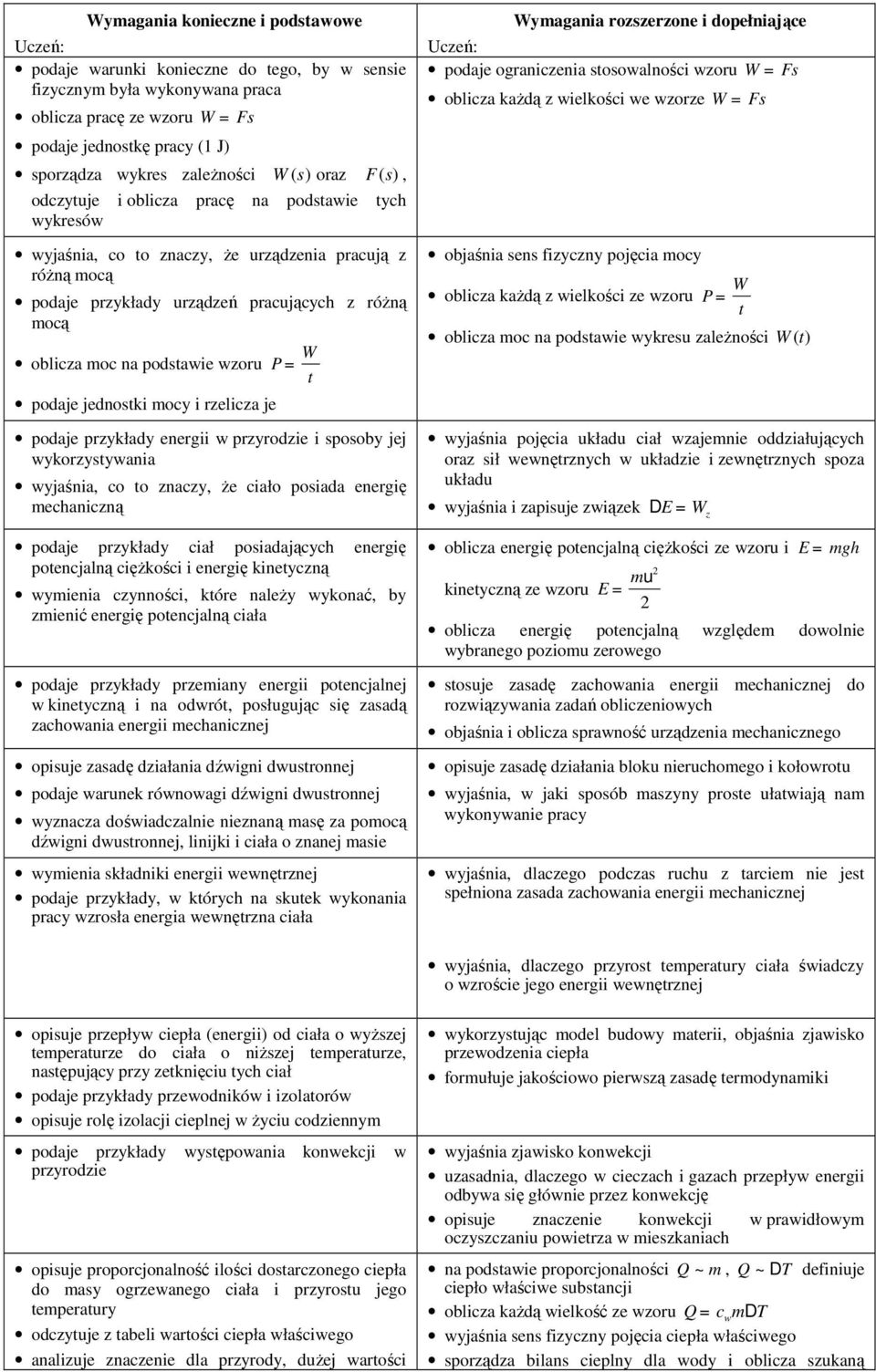 wzoru podaje jednoski mocy i rzelicza je W P = podaje przykłady energii w przyrodzie i sposoby jej wykorzysywania wyjaśnia, co o znaczy, Ŝe ciało posiada energię mechaniczną podaje przykłady ciał