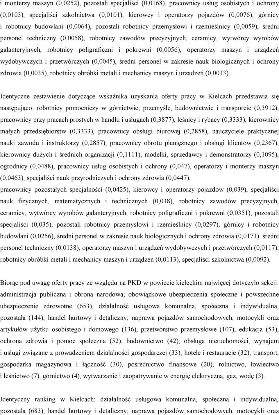 robotnicy poligraficzni i pokrewni (0,0056), operatorzy maszyn i urządzeń wydobywczych i przetwórczych (0,0045), średni personel w zakresie nauk biologicznych i ochrony zdrowia (0,0035), robotnicy