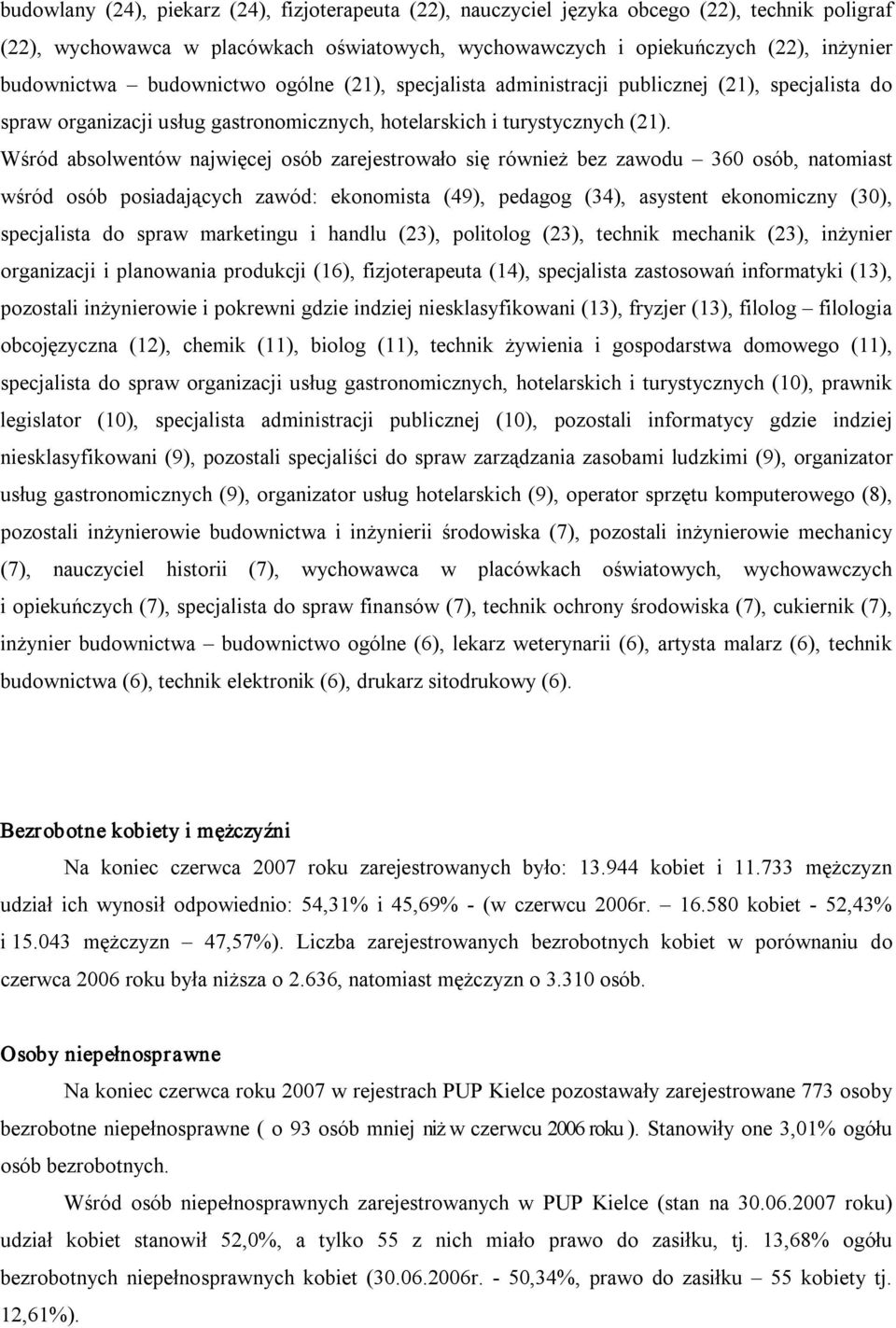 Wśród absolwentów najwięcej osób zarejestrowało się również bez zawodu 360 osób, natomiast wśród osób posiadających zawód: ekonomista (49), pedagog (34), asystent ekonomiczny (30), specjalista do