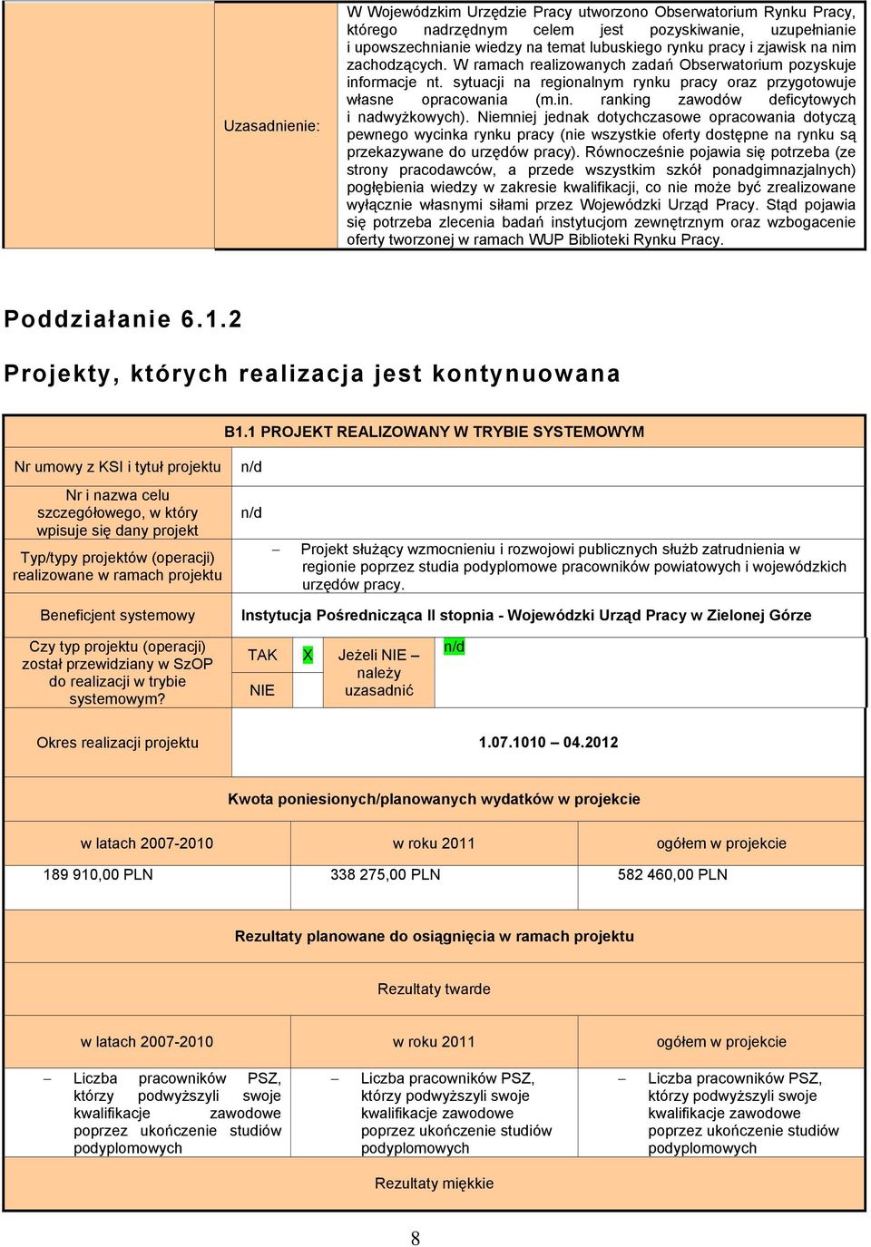 Niemniej jednak dotychczasowe opracowania dotyczą pewnego wycinka rynku pracy (nie wszystkie oferty dostępne na rynku są przekazywane do urzędów pracy).