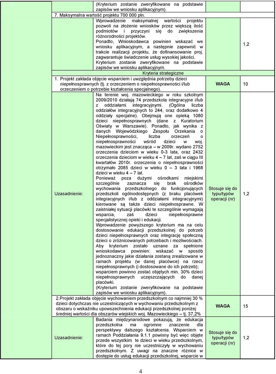 Ponadto, Wnioskodawca powinien wskazać we wniosku aplikacyjnym, a następnie zapewnić w trakcie realizacji projektu, że dofinansowanie proj. zagwarantuje świadczenie usług wysokiej jakości.