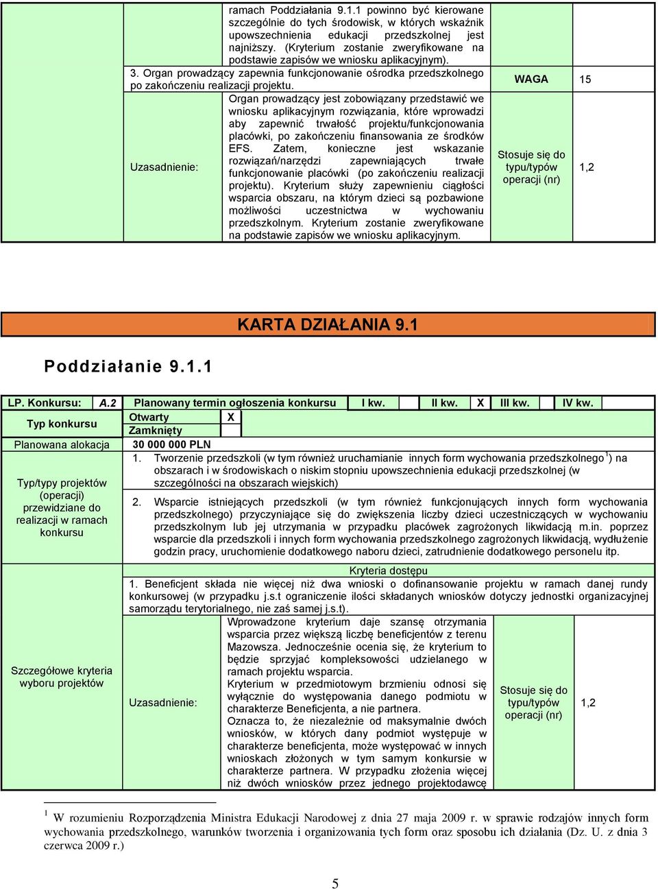 Organ prowadzący jest zobowiązany przedstawić we wniosku aplikacyjnym rozwiązania, które wprowadzi aby zapewnić trwałość projektu/funkcjonowania placówki, po zakończeniu finansowania ze środków EFS.