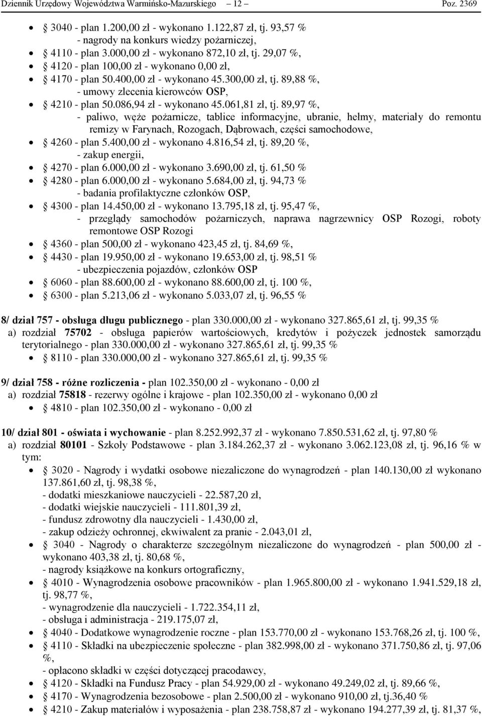 086,94 zł - wykonano 45.061,81 zł, tj.