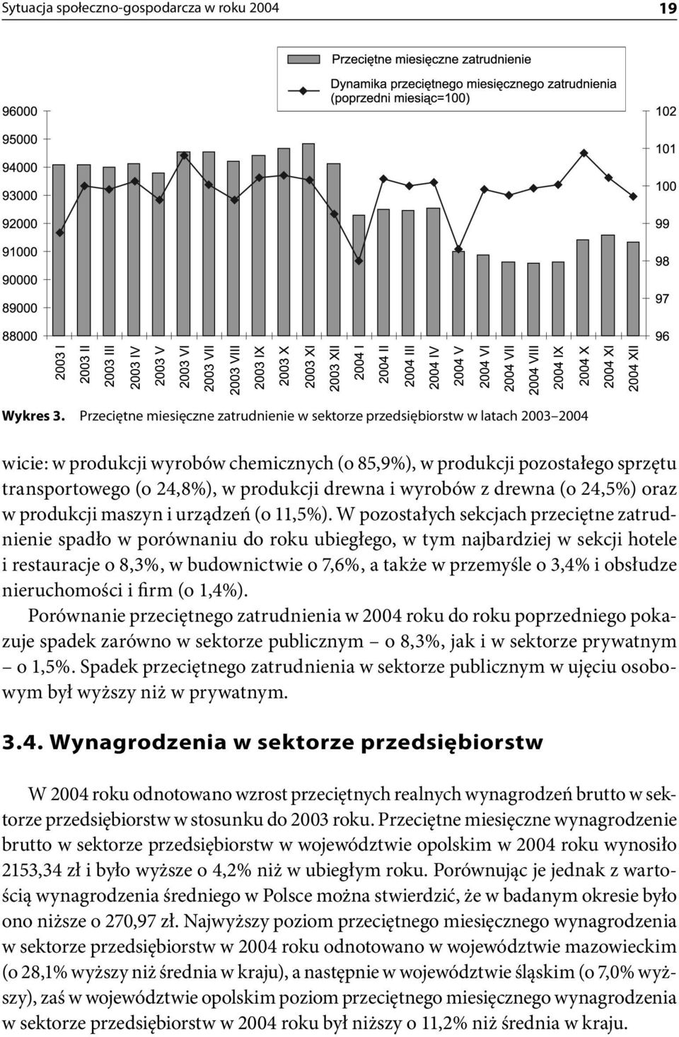 produkcji drewna i wyrobów z drewna (o 24,5%) oraz w produkcji maszyn i urządzeń (o 11,5%).