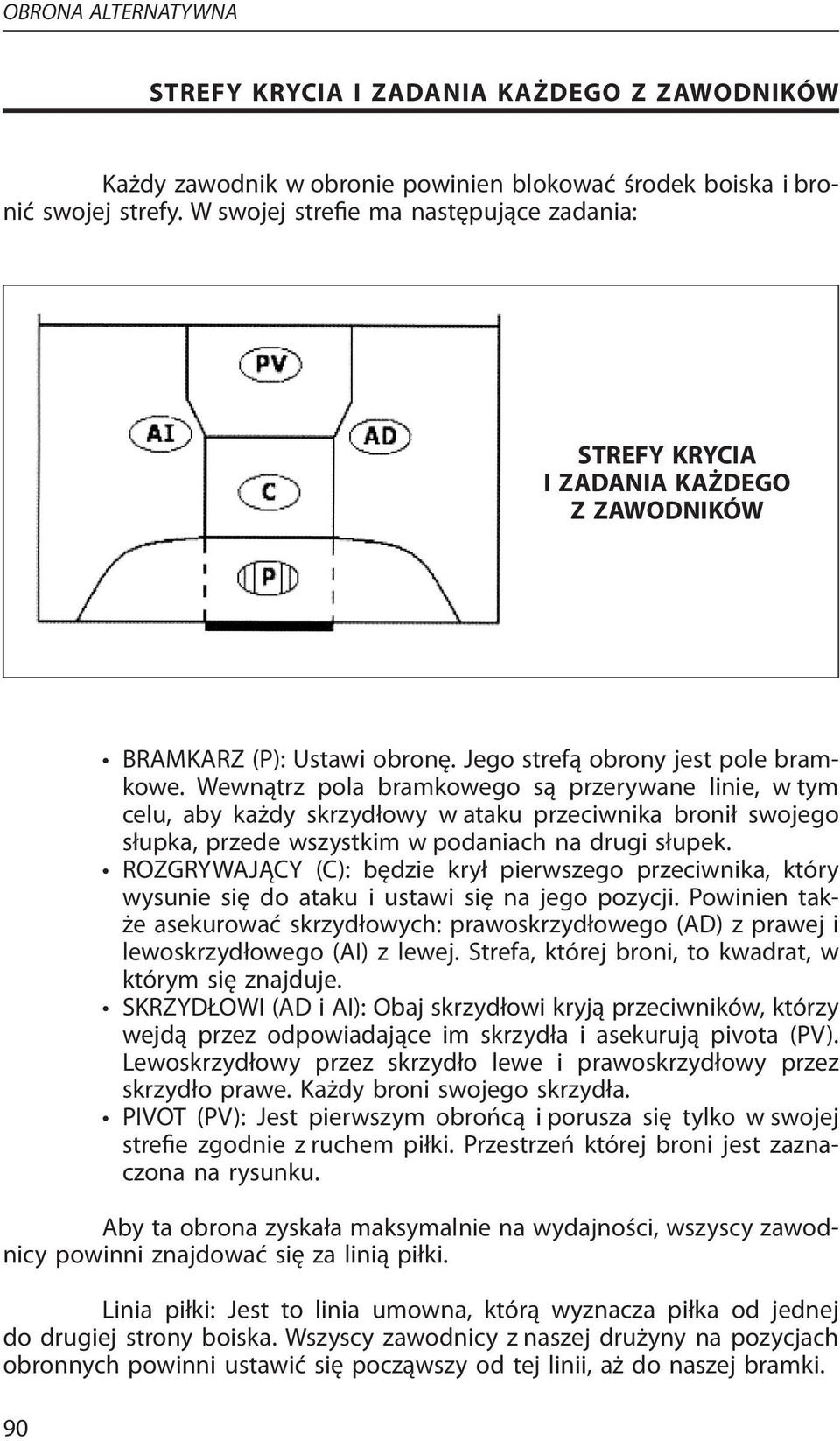 Wewnątrz pola bramkowego są przerywane linie, w tym celu, aby każdy skrzydłowy w ataku przeciwnika bronił swojego słupka, przede wszystkim w podaniach na drugi słupek.