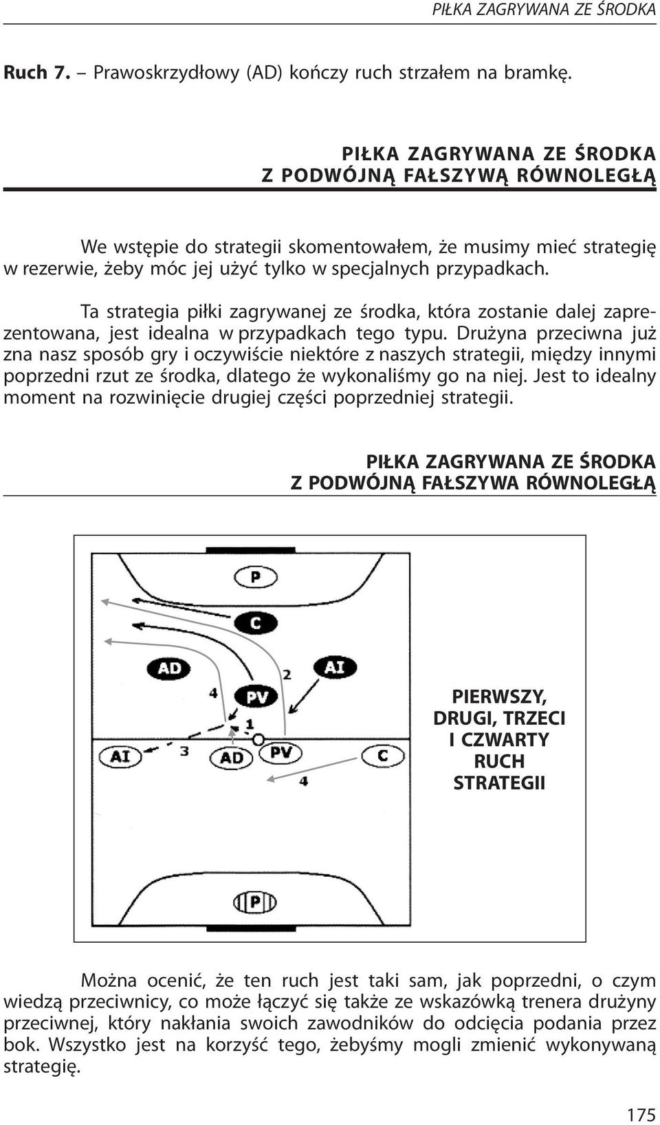 Ta strategia piłki zagrywanej ze środka, która zostanie dalej zaprezentowana, jest idealna w przypadkach tego typu.