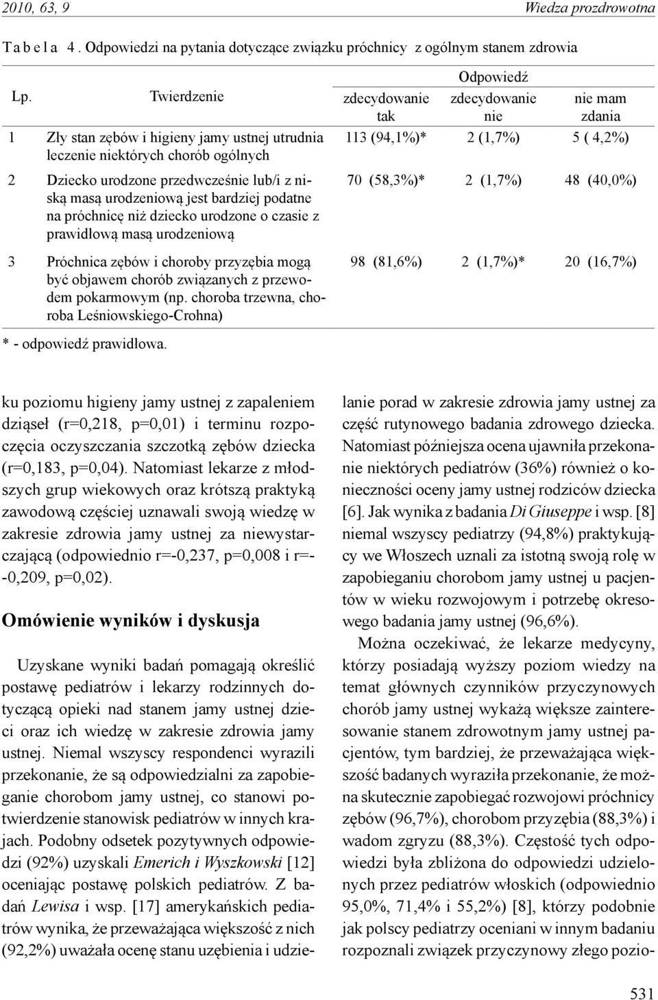 dziecko urodzone o czasie z prawidłową masą urodzeniową 3 Próchnica zębów i choroby przyzębia mogą być objawem chorób związanych z przewodem pokarmowym (np.