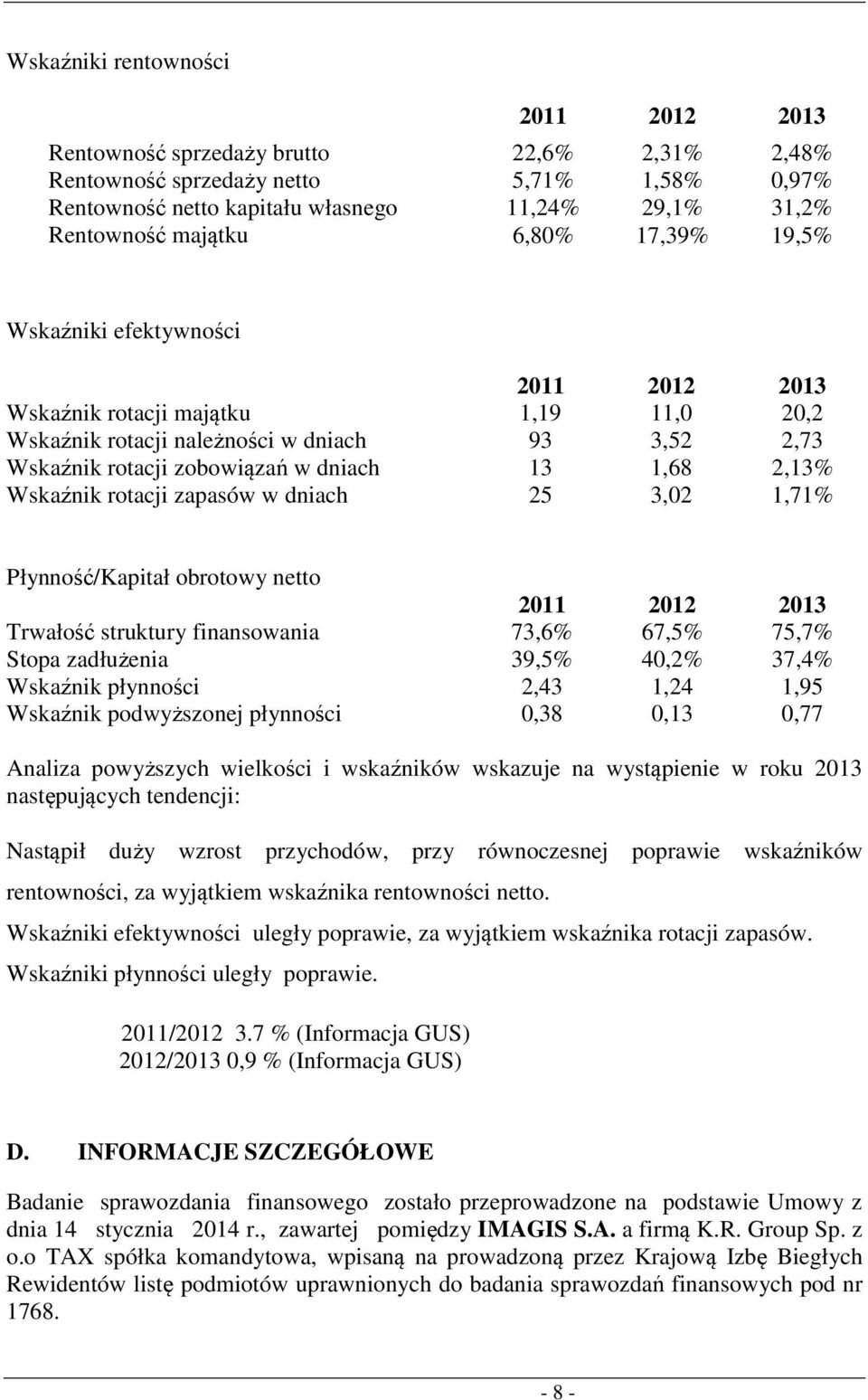 2,13% Wskaźnik rotacji zapasów w dniach 25 3,02 1,71% Płynność/Kapitał obrotowy netto 2011 2012 2013 Trwałość struktury finansowania 73,6% 67,5% 75,7% Stopa zadłużenia 39,5% 40,2% 37,4% Wskaźnik