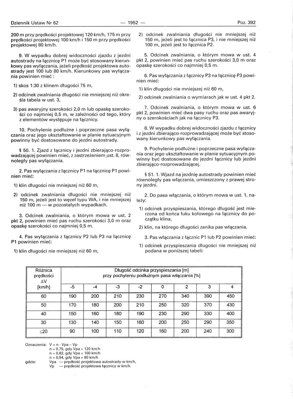 Kierunkowy pas wyłączania powinien mieć: 1) skos 1 :30 z klinem długości 75 m, 2) odcinek zwalniania długości nie mniejszej niż określa tabela w ust.