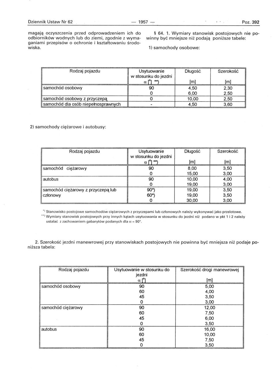 osobowy 90 4,50 2,30 O 6,00 2,50 samochód osobowy z przyczepą O 10,00 2,50 samochód dla osób niepełnosprawnych - 4,50 3,60 2) samochody ciężarowe i autobusy: Rodzaj pojazdu Usytuowanie Długość