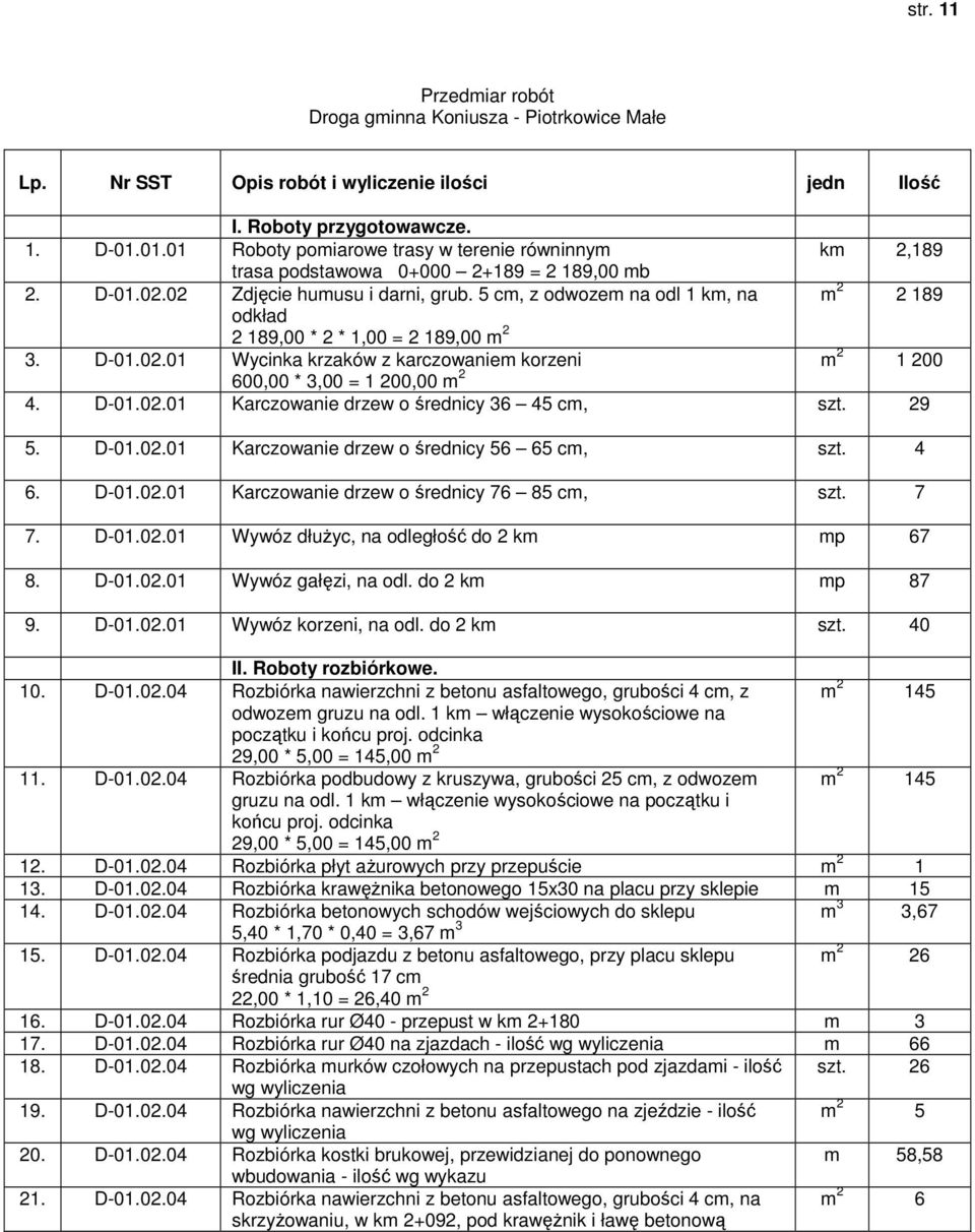 D-01.02.01 Karczowanie drzew o średnicy 36 45 cm, szt. 29 5. D-01.02.01 Karczowanie drzew o średnicy 56 65 cm, szt. 4 6. D-01.02.01 Karczowanie drzew o średnicy 76 85 cm, szt. 7 7. D-01.02.01 Wywóz dłużyc, na odległość do 2 km mp 67 8.