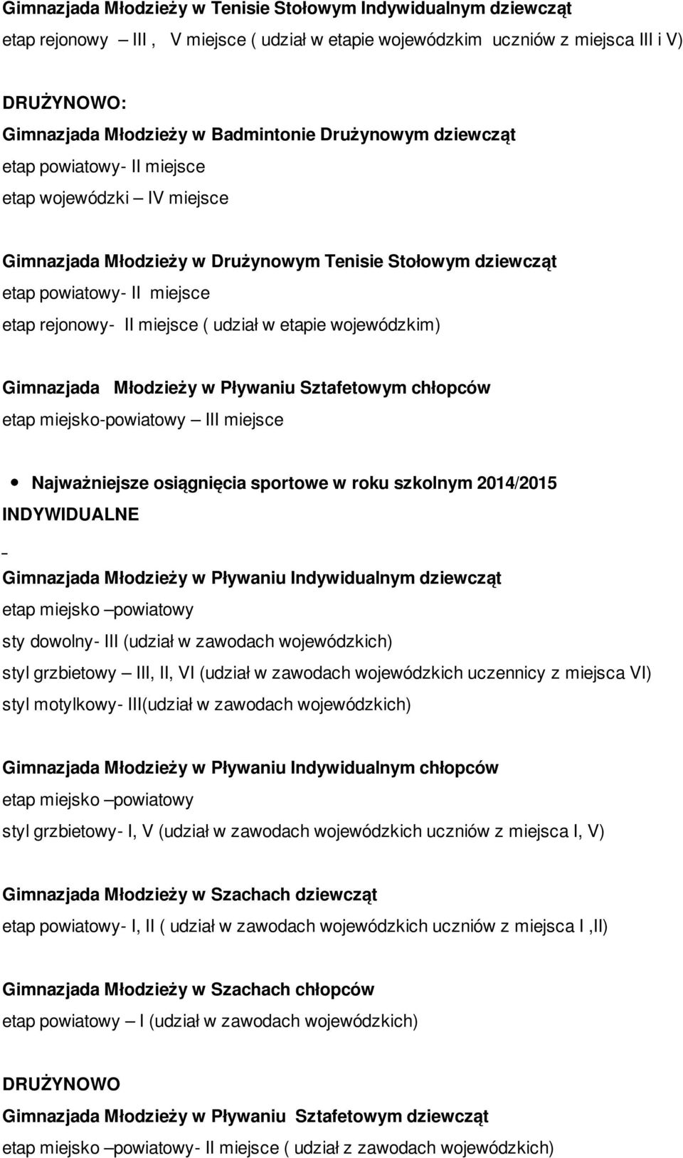 etapie wojewódzkim) Gimnazjada Młodzieży w Pływaniu Sztafetowym chłopców etap miejsko-powiatowy III miejsce Najważniejsze osiągnięcia sportowe w roku szkolnym 2014/2015 INDYWIDUALNE Gimnazjada