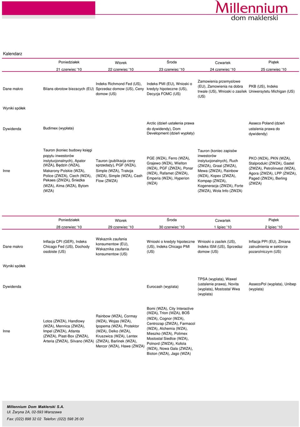 zasilek Uniwersytetu Michigan (US) (US) Wyniki spó³ek Dywidenda Budimex (wyp³ata) Arctic (dzieñ ustalenia prawa do dywidendy), Dom Development (dzieñ wyp³aty) Asseco Poland (dzieñ ustalenia prawa do