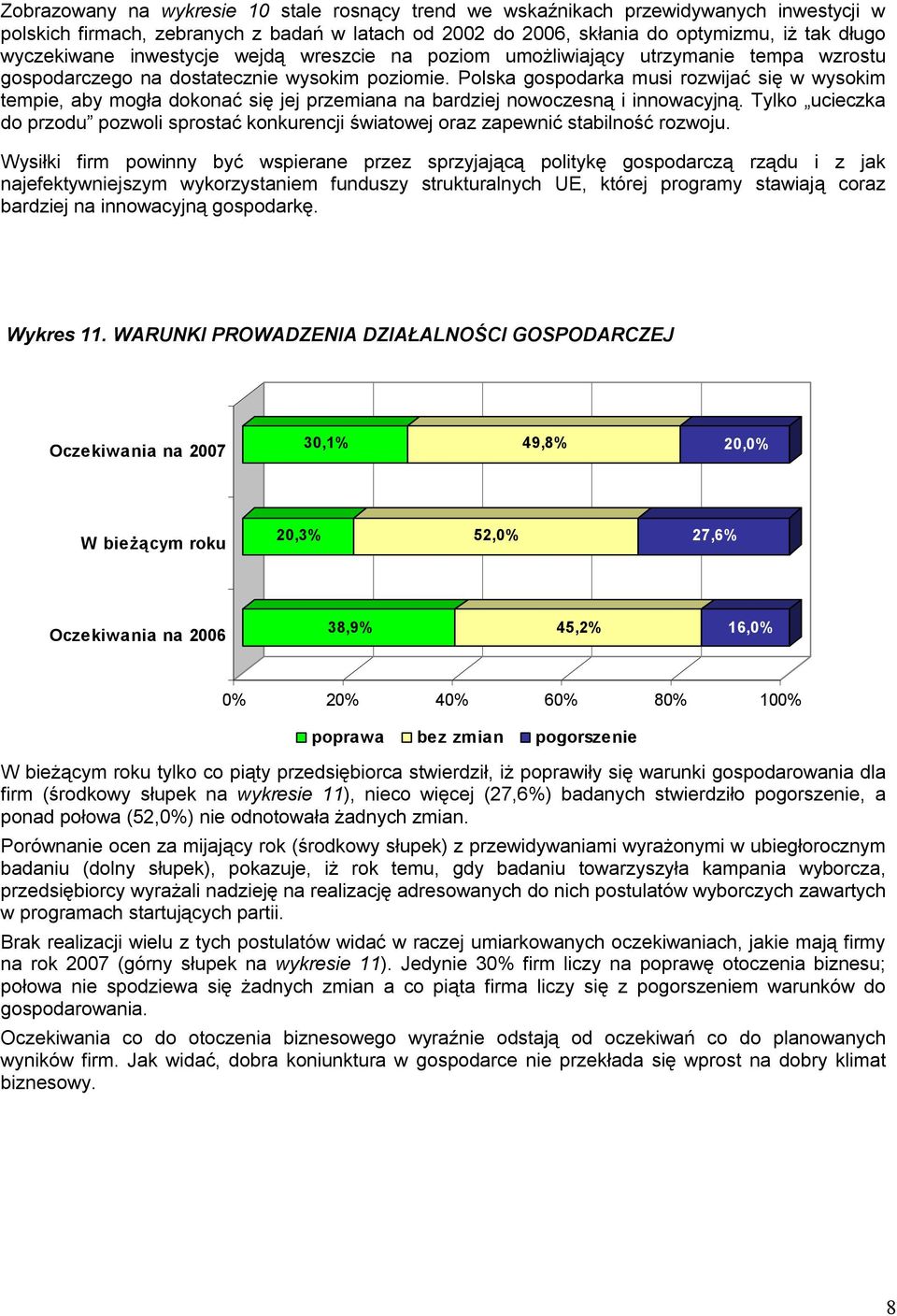 Polska gospodarka musi rozwijać się w wysokim tempie, aby mogła dokonać się jej przemiana na bardziej nowoczesną i innowacyjną.