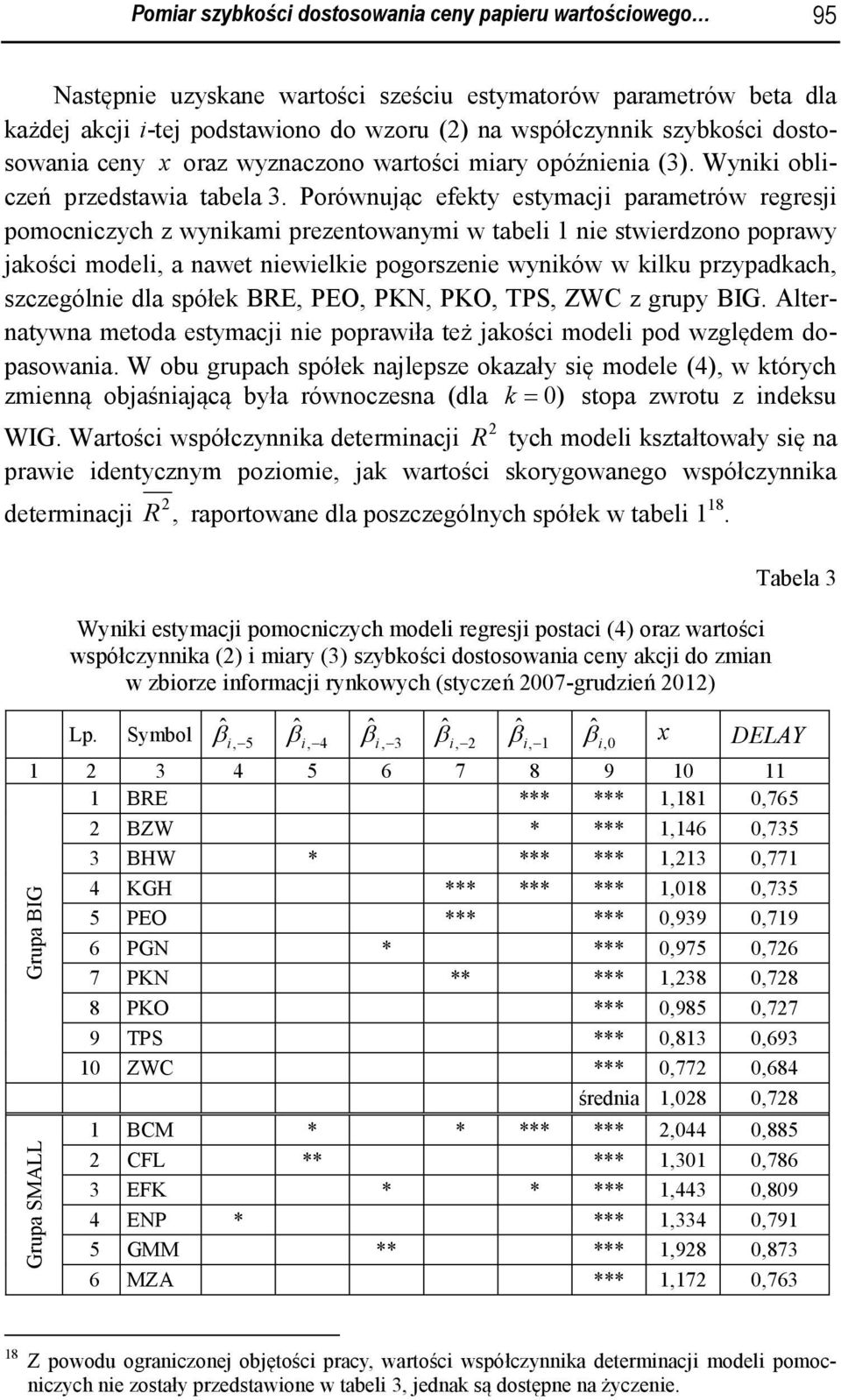 Porównując efekty estymacji parametrów regresji pomocniczych z wynikami prezentowanymi w tabeli 1 nie stwierdzono poprawy jakości modeli, a nawet niewielkie pogorszenie wyników w kilku przypadkach,