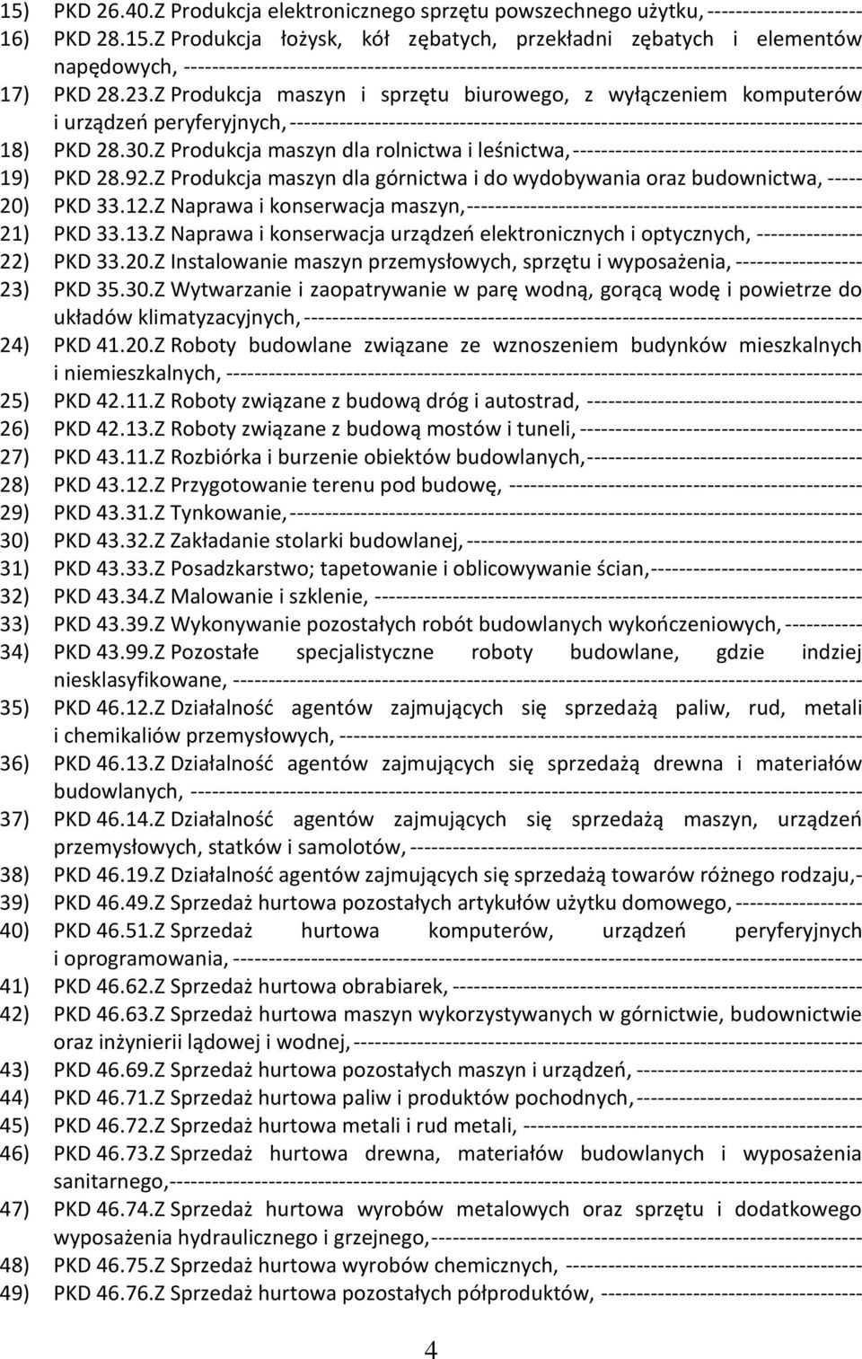 Z Produkcja maszyn dla rolnictwa i leśnictwa, ----------------------------------------- 19) PKD 28.92.Z Produkcja maszyn dla górnictwa i do wydobywania oraz budownictwa, ----- 20) PKD 33.12.