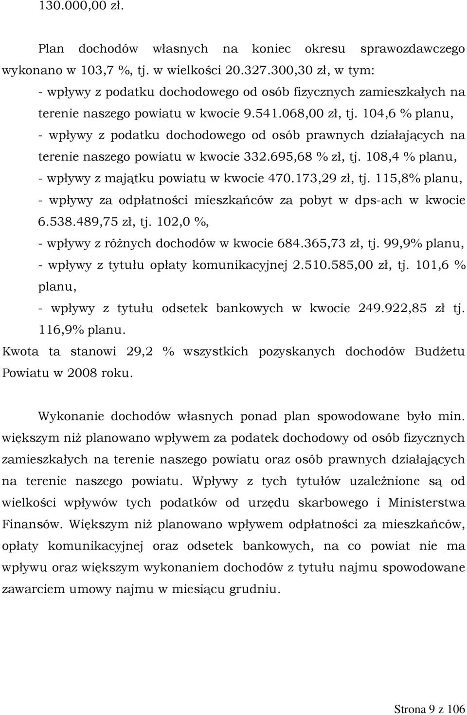 104,6 % planu, - wpływy z podatku dochodowego od osób prawnych działających na terenie naszego powiatu w kwocie 332.695,68 % zł, tj. 108,4 % planu, - wpływy z majątku powiatu w kwocie 470.