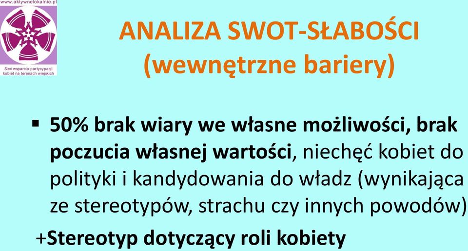 kobiet do polityki i kandydowania do władz (wynikająca ze