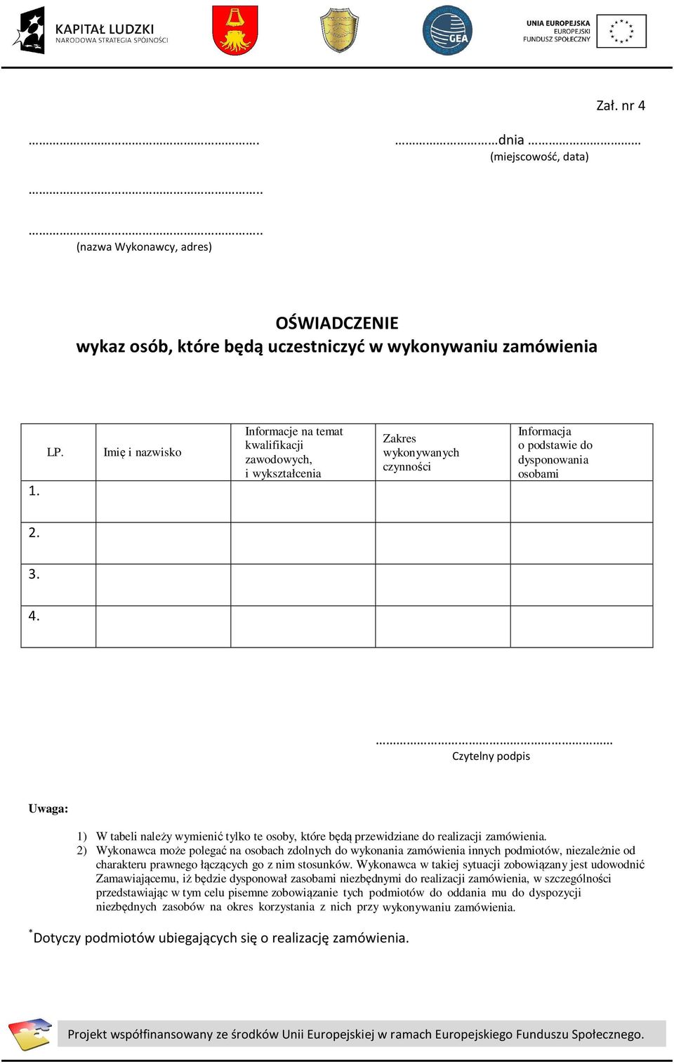 Czytelny podpis Uwaga: 1) W tabeli należy wymienić tylko te osoby, które będą przewidziane do realizacji zamówienia.