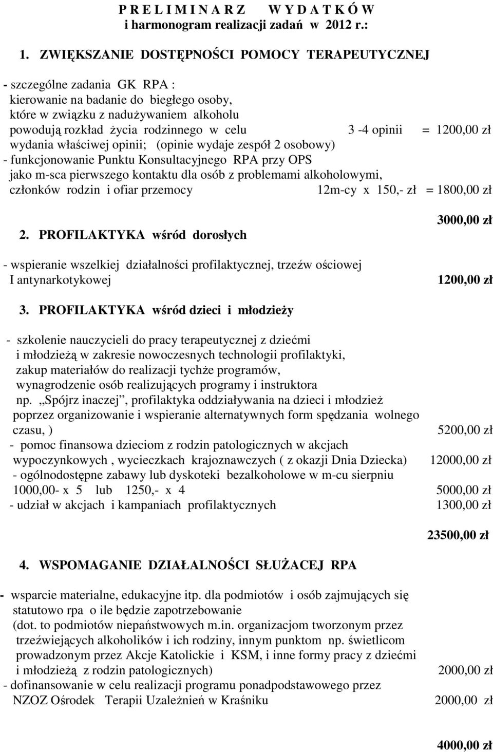 3-4 opinii = 1200,00 zł wydania właściwej opinii; (opinie wydaje zespół 2 osobowy) - funkcjonowanie Punktu Konsultacyjnego RPA przy OPS jako m-sca pierwszego kontaktu dla osób z problemami