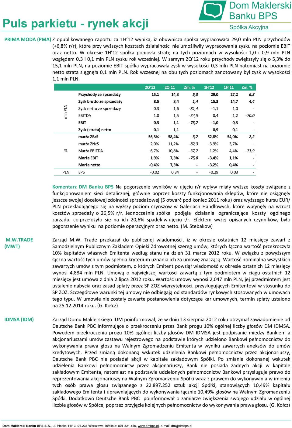 W okresie 1H 12 spółka poniosła stratę na tych poziomach w wysokości 1,0 i 0,9 mln PLN względem 0,3 i 0,1 mln PLN zysku rok wcześniej.