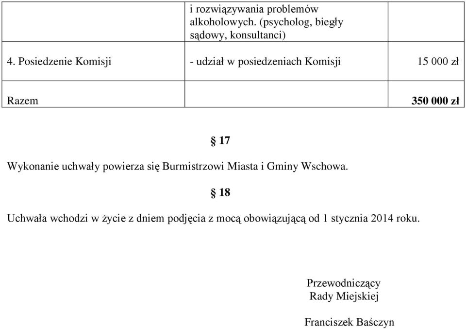 uchwały powierza się Burmistrzowi Miasta i Gminy Wschowa.