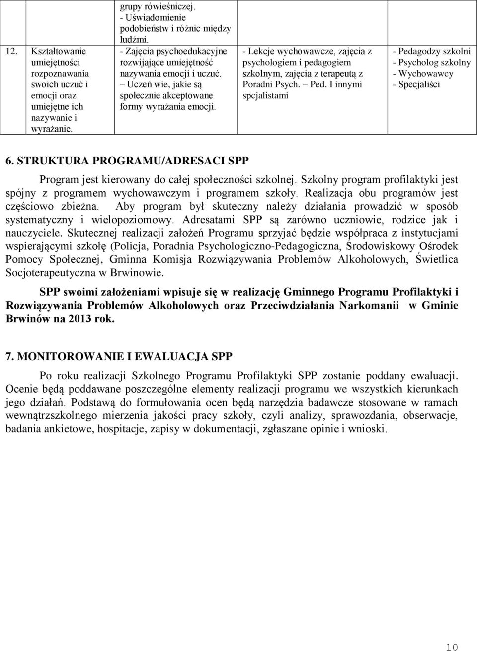 - Lekcje wychowawcze, zajęcia z psychologiem i pedagogiem szkolnym, zajęcia z terapeutą z Poradni Psych. Ped. I innymi spcjalistami - Pedagodzy szkolni - Psycholog szkolny - Specjaliści 6.