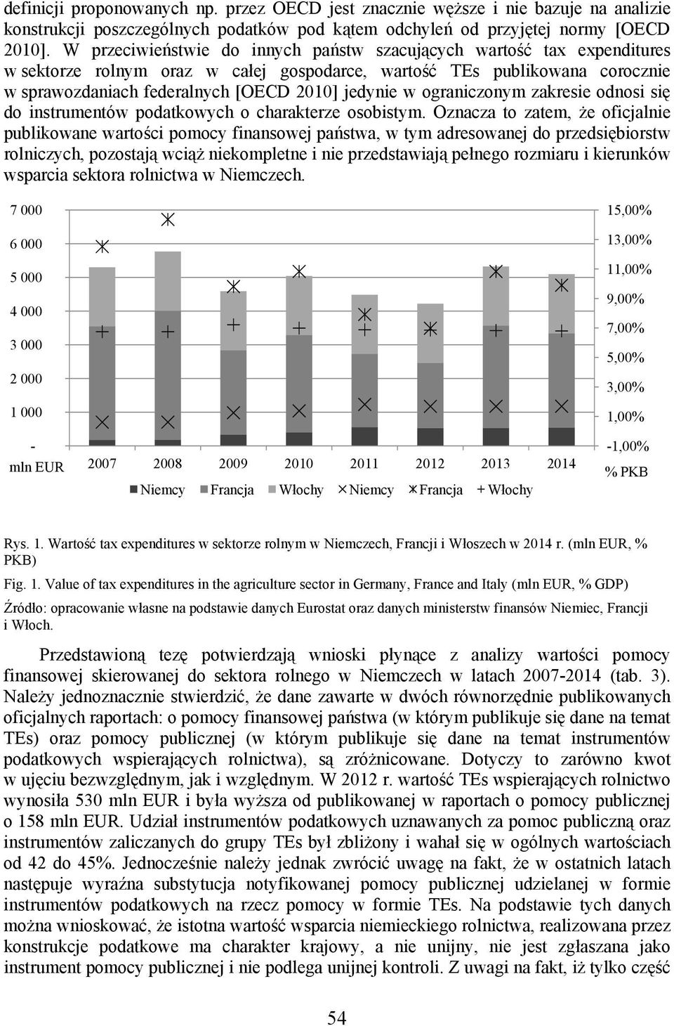 ograniczonym zakresie odnosi się do instrumentów podatkowych o charakterze osobistym.