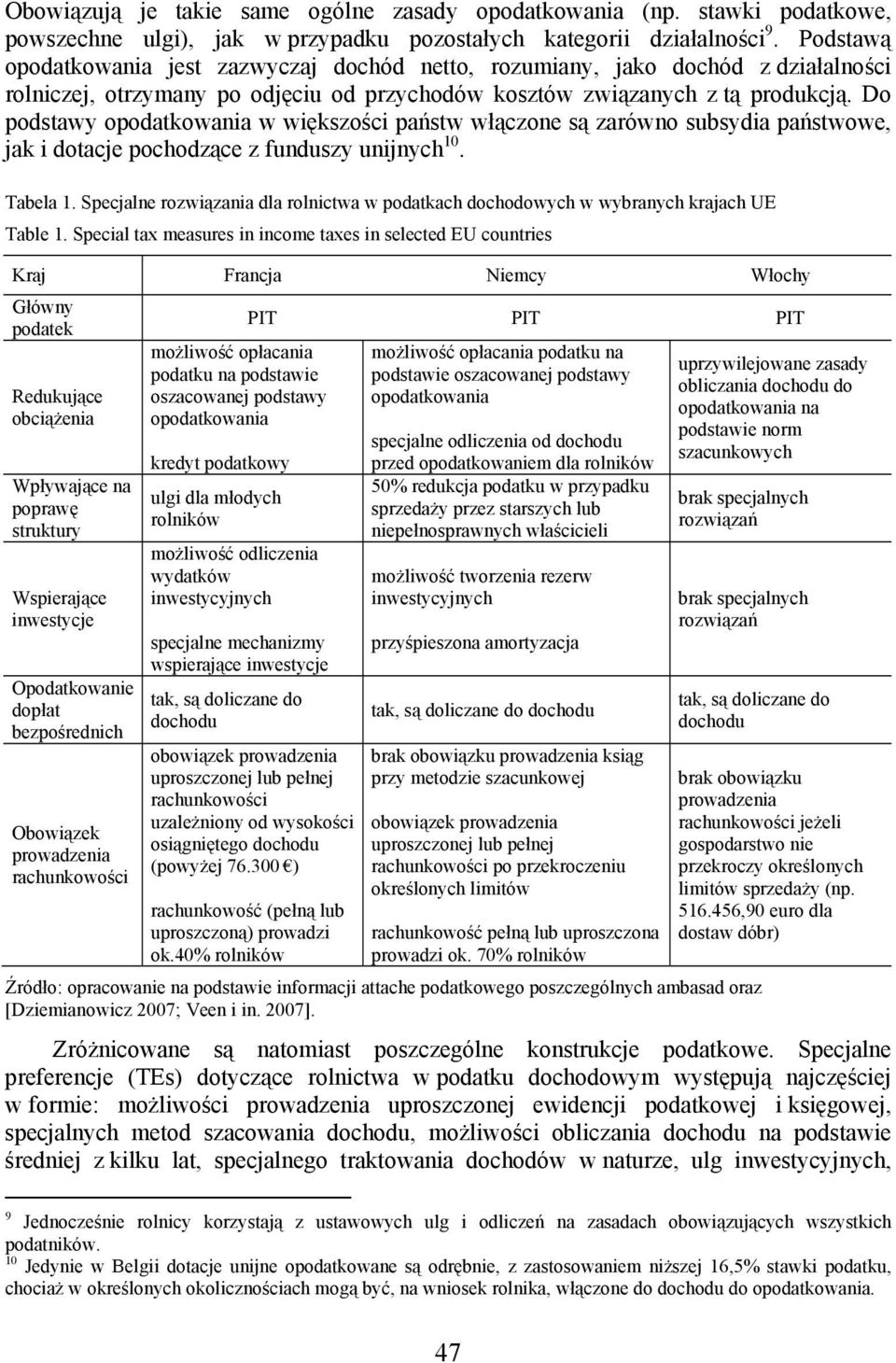 Do podstawy opodatkowania w większości państw włączone są zarówno subsydia państwowe, jak i dotacje pochodzące z funduszy unijnych 10. Tabela 1.