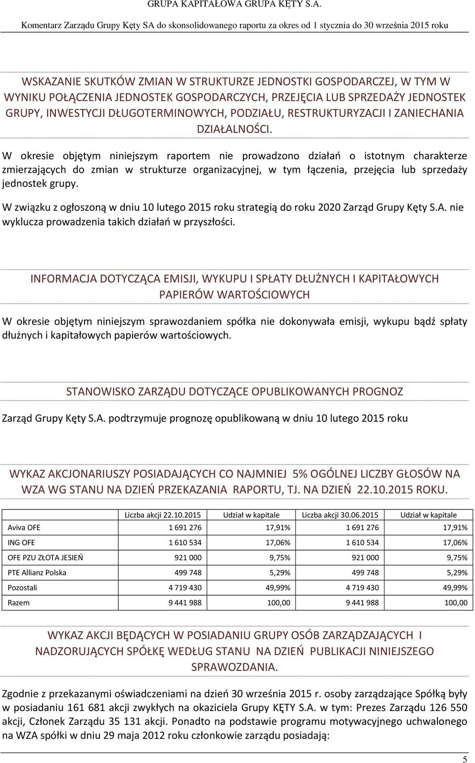 W okresie objętym niniejszym raportem nie prowadzono działań o istotnym charakterze zmierzających do zmian w strukturze organizacyjnej, w tym łączenia, przejęcia lub sprzedaży jednostek grupy.