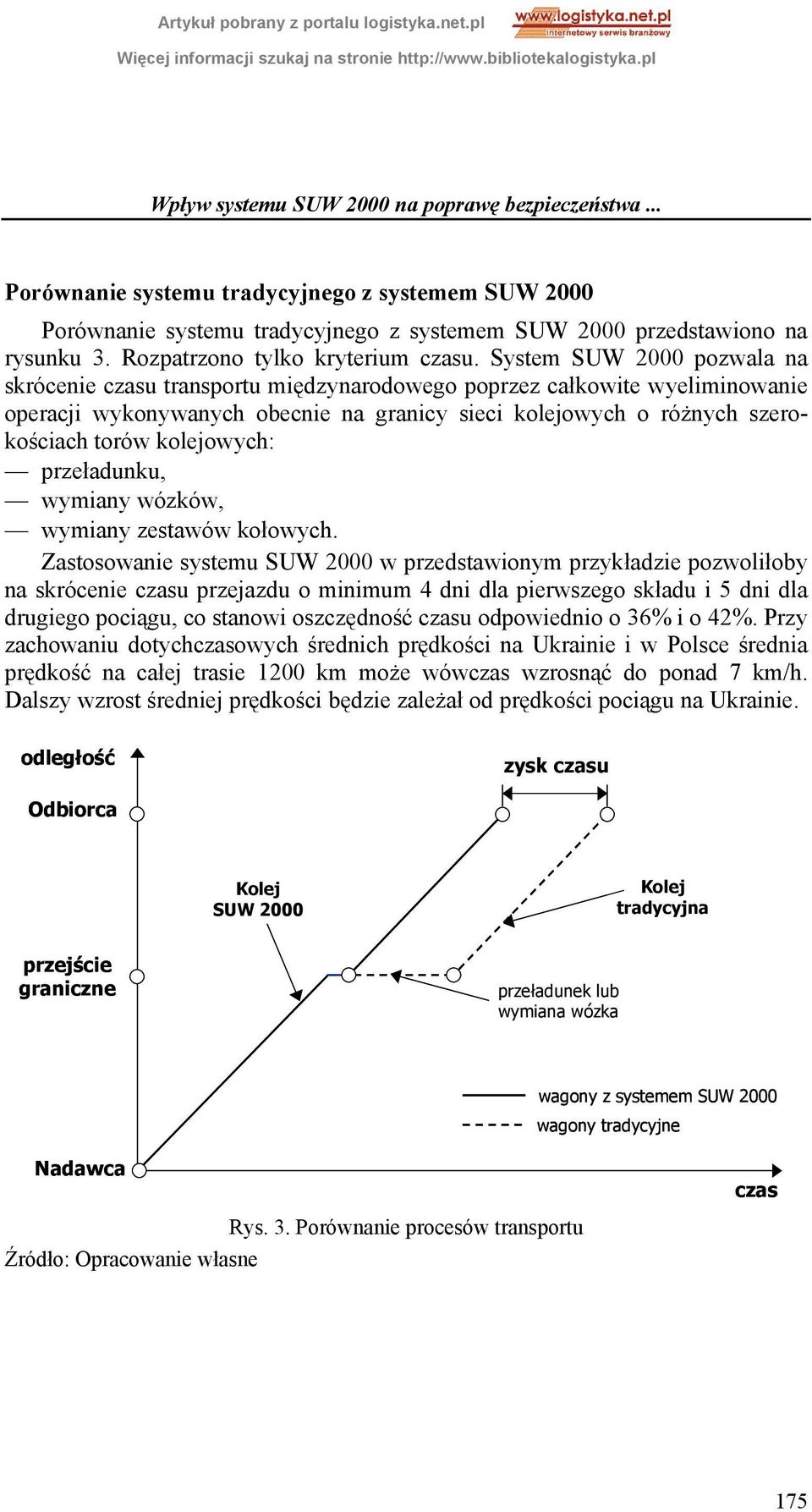 System SUW 2000 pozwala na skrócenie czasu transportu międzynarodowego poprzez całkowite wyeliminowanie operacji wykonywanych obecnie na granicy sieci kolejowych o różnych szerokościach torów