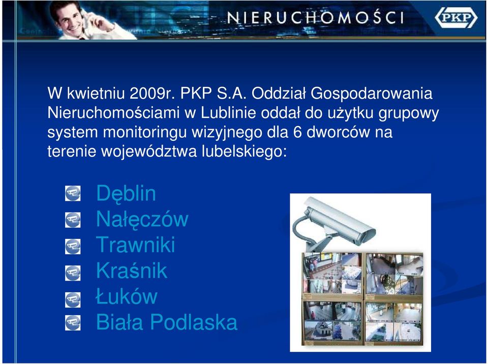 do uŝytku grupowy system monitoringu wizyjnego dla 6