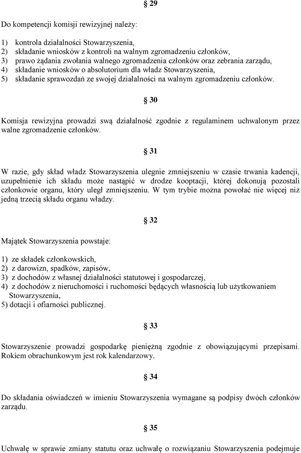 30 Komisja rewizyjna prowadzi swą działalność zgodnie z regulaminem uchwalonym przez walne zgromadzenie członków.