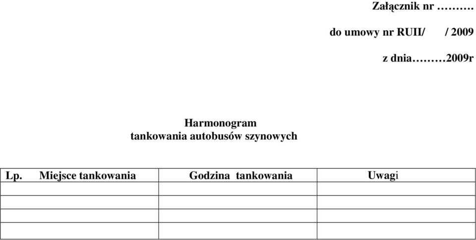 2009r Harmonogram tankowania