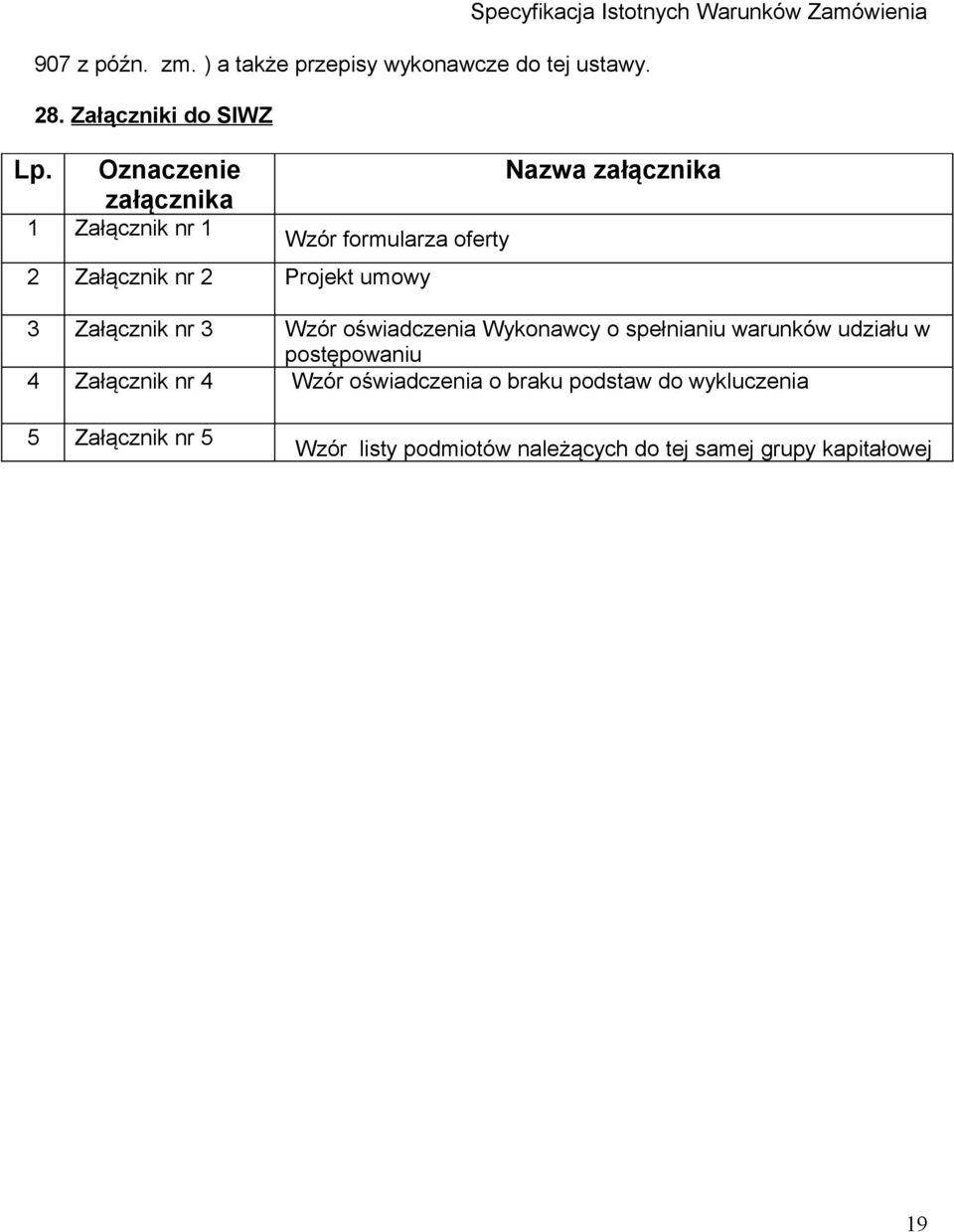 Warunków Zamówienia Nazwa załącznika 3 Załącznik nr 3 Wzór oświadczenia Wykonawcy o spełnianiu warunków udziału w